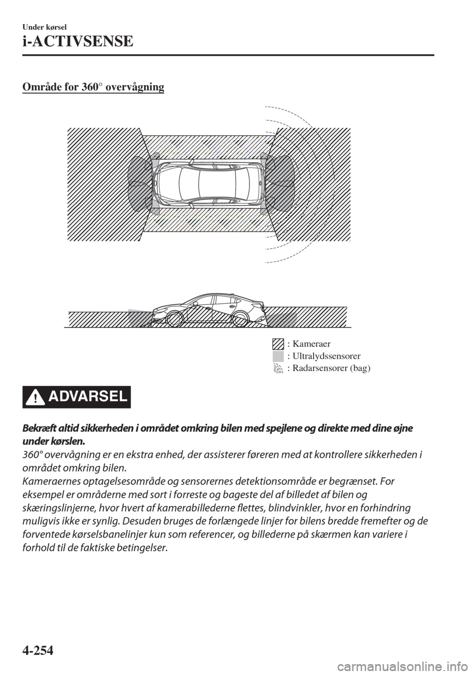 MAZDA MODEL 6 2018  Instruktionsbog (in Danish) Område for 360° overvågning
: Kameraer
: Ultralydssensorer
: Radarsensorer (bag)
�!�$�6�!�2�3�%�,
Bekræft altid sikkerheden i området omkring bilen med spejlene og direkte med dine øjne
under k