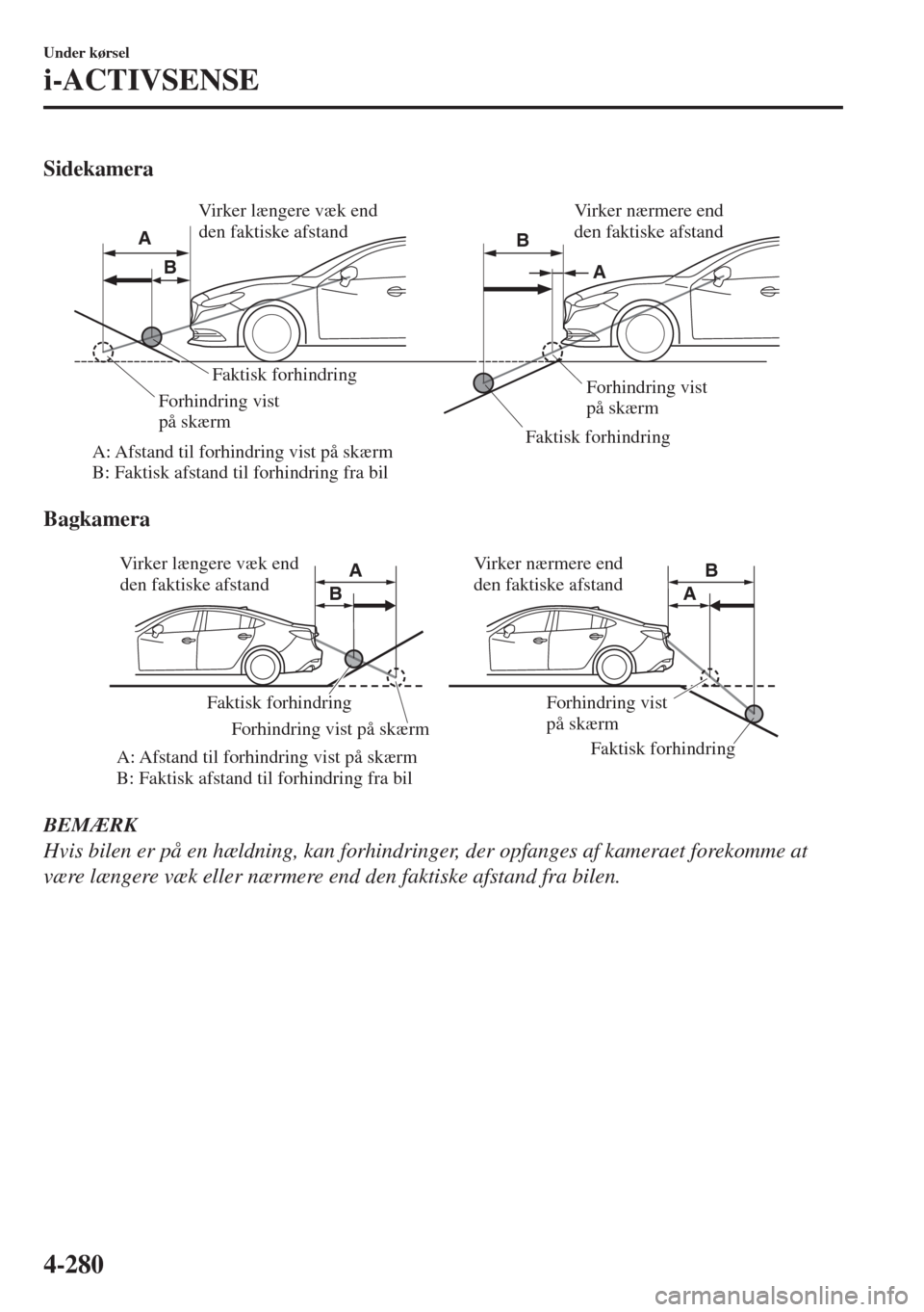 MAZDA MODEL 6 2018  Instruktionsbog (in Danish) Sidekamera
 Faktisk forhindring
 Faktisk forhindring
A: Afstand til forhindring vist på skærm
B: Faktisk afstand til forhindring fra bil Forhindring vist 
på skærmForhindring vist 
på skærm Virk