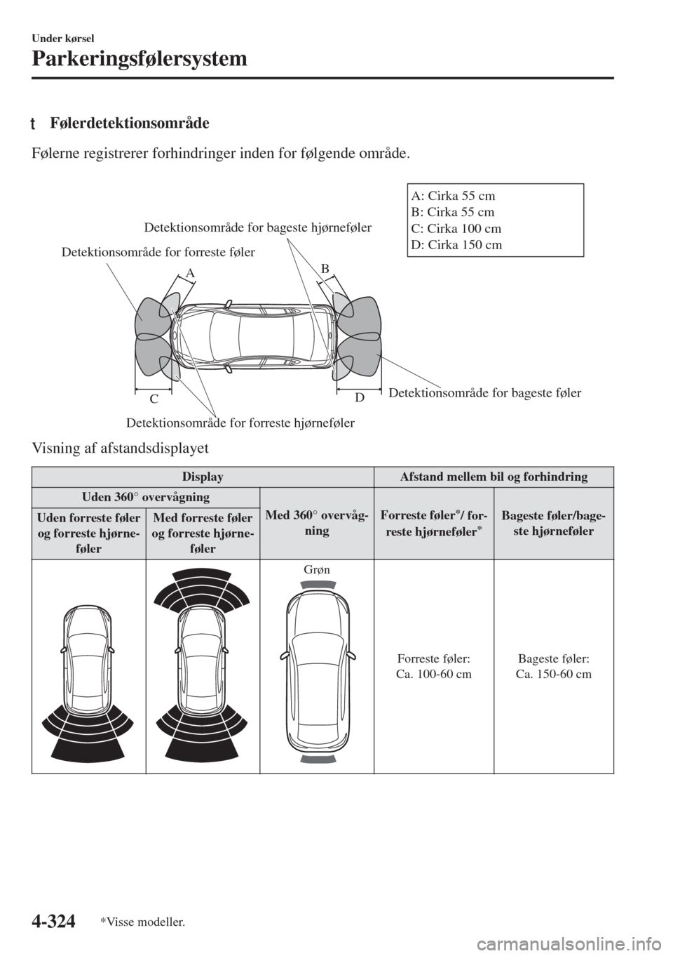 MAZDA MODEL 6 2018  Instruktionsbog (in Danish) tFølerdetektionsområde
Følerne registrerer forhindringer inden for følgende område.
 
Detektionsområde for forreste føler
Detektionsområde for forreste hjørnefølerDetektionsområde for bages