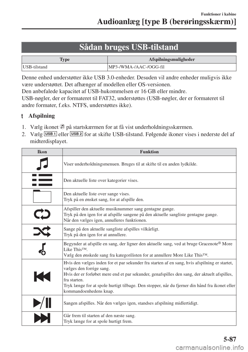 MAZDA MODEL 6 2018  Instruktionsbog (in Danish) Sådan bruges USB-tilstand
Type Afspilningsmuligheder
USB-tilstand MP3-/WMA-/AAC-/OGG-fil
Denne enhed understøtter ikke USB 3.0-enheder. Desuden vil andre enheder muligvis ikke
være understøttet. D