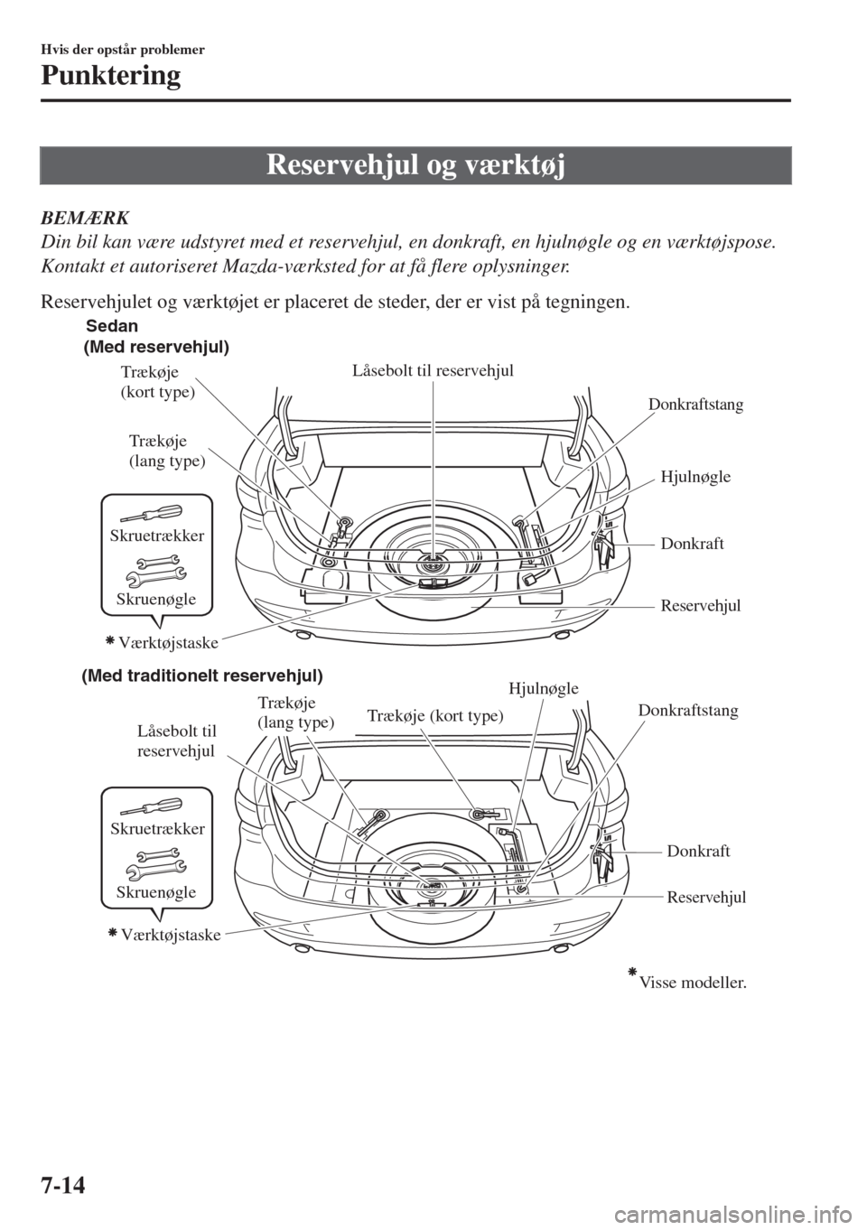 MAZDA MODEL 6 2018  Instruktionsbog (in Danish) Reservehjul og værktøj
BEMÆRK
Din bil kan være udstyret med et reservehjul, en donkraft, en hjulnøgle og en værktøjspose.
Kontakt et autoriseret Mazda-værksted for at få flere oplysninger.
Re