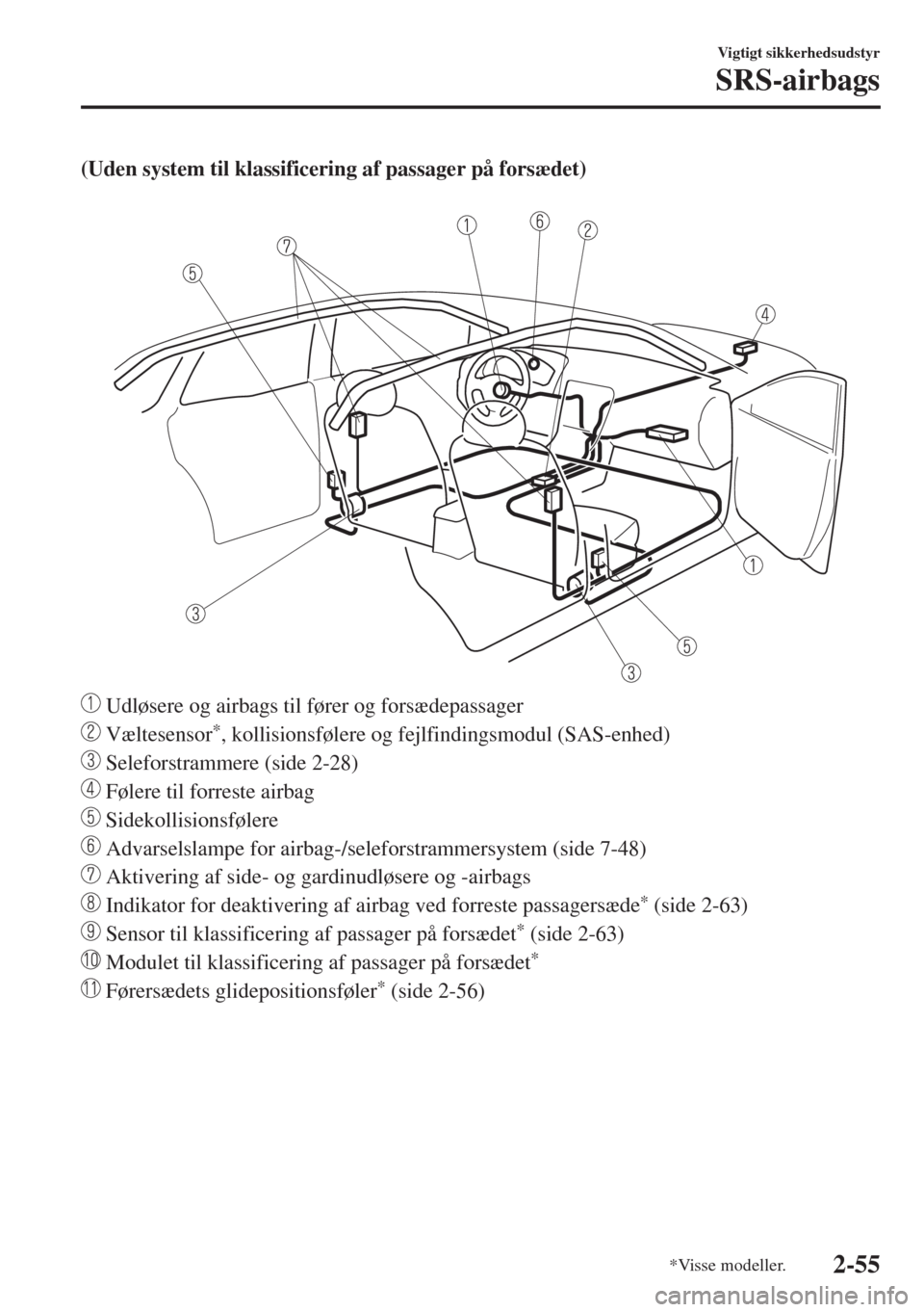 MAZDA MODEL 6 2018  Instruktionsbog (in Danish) (Uden system til klassificering af passager på forsædet)
 
 Udløsere og airbags til fører og forsædepassager
 Væltesensor*, kollisionsfølere og fejlfindingsmodul (SAS-enhed)
 Seleforstrammere (