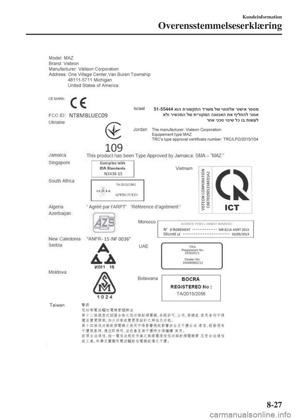 MAZDA MODEL 6 2018  Instruktionsbog (in Danish) Kundeinformation
Overensstemmelseserklæring
8-27 