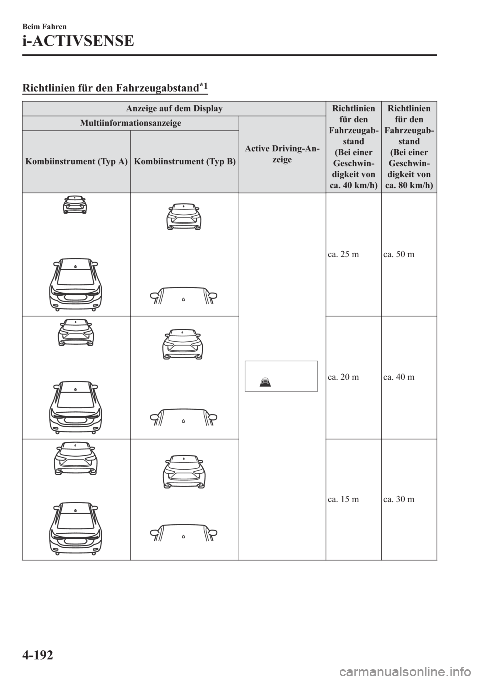 MAZDA MODEL 6 2018  Betriebsanleitung (in German) �5�L�F�K�W�O�L�Q�L�H�Q��I�