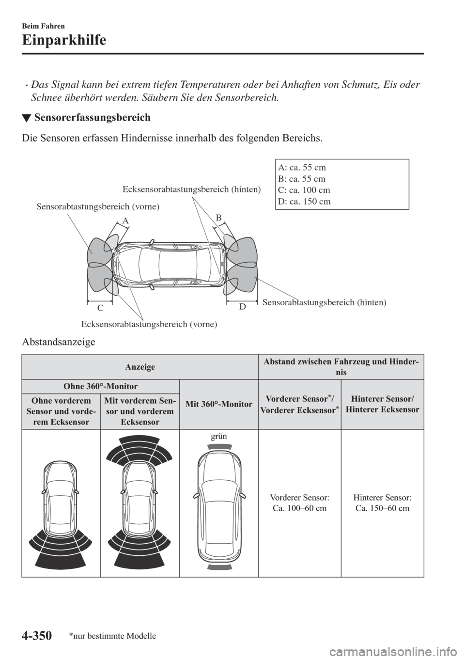 MAZDA MODEL 6 2018  Betriebsanleitung (in German) •Das Signal kann bei extrem tiefen Temperaturen oder bei Anhaften von Schmutz, Eis oder
Schnee überhört werden. Säubern Sie den Sensorbereich.
▼�6�H�Q�V�R�U�H�U�I�D�V�V�X�Q�J�V�E�H�U�H�L�F�K
�