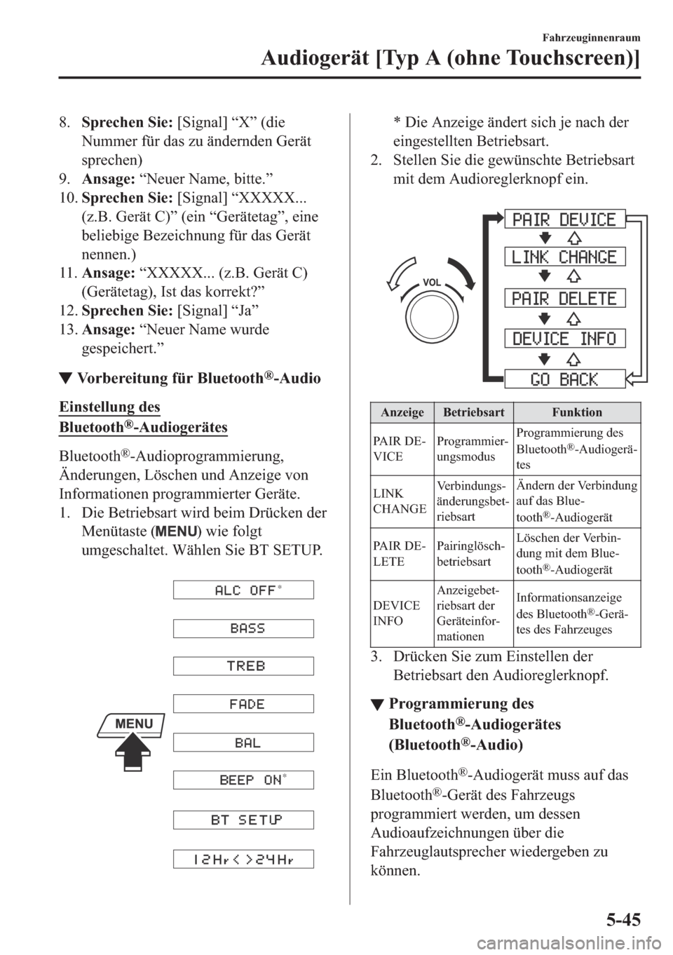 MAZDA MODEL 6 2018  Betriebsanleitung (in German) ���6�S�U�H�F�K�H�Q��6�L�H���>�6�L�J�Q�D�O�@��