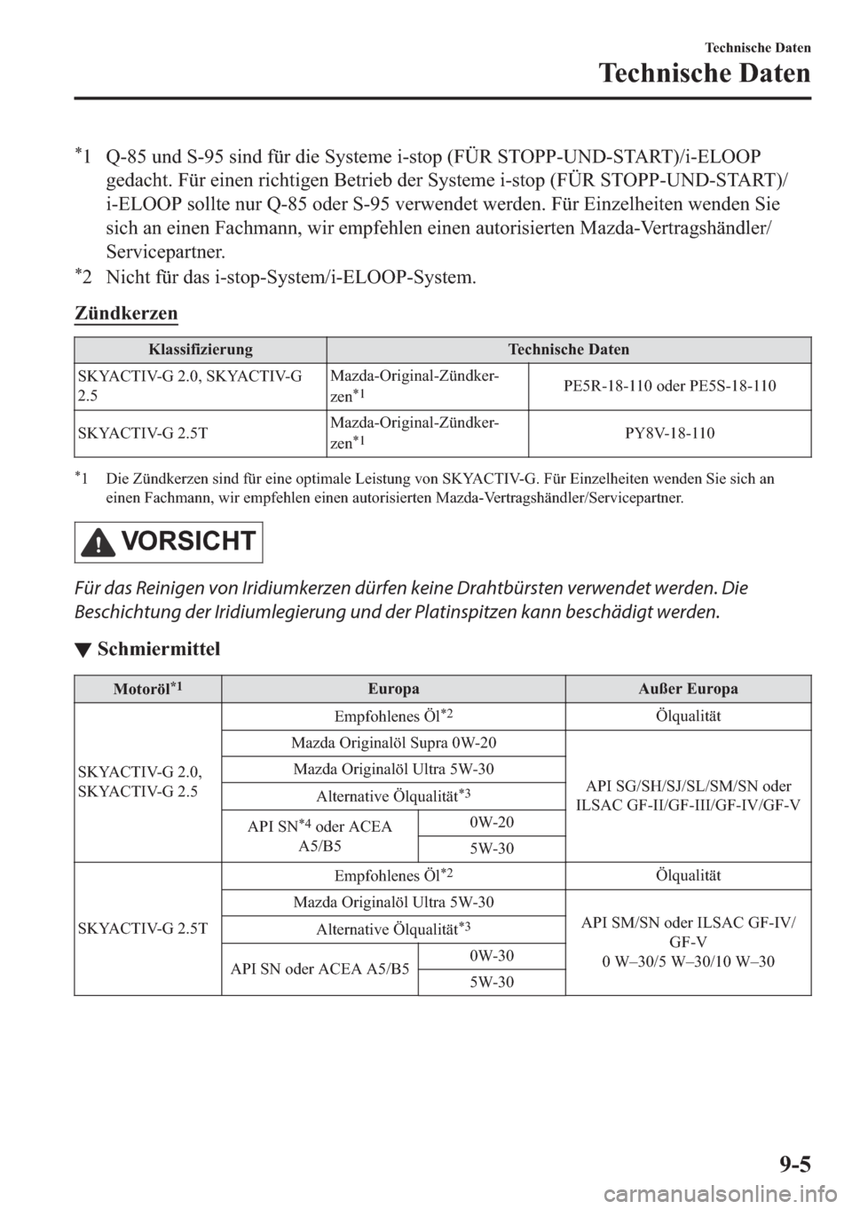 MAZDA MODEL 6 2018  Betriebsanleitung (in German) �
� �4�����X�Q�G��6�����V�L�Q�G��I�