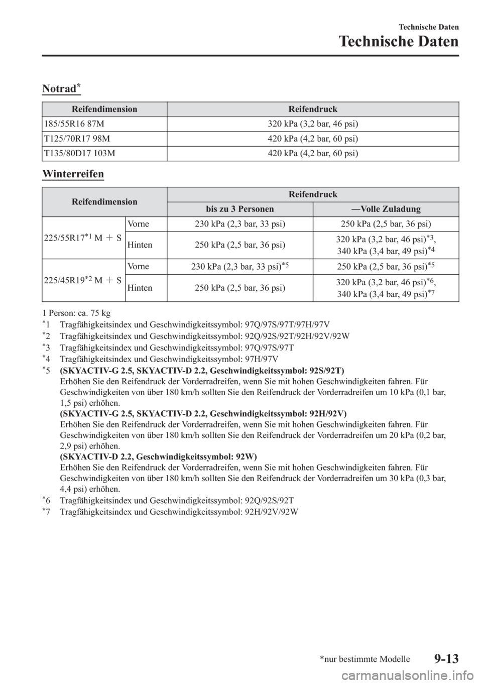 MAZDA MODEL 6 2018  Betriebsanleitung (in German) �1�R�W�U�D�G�
�5�H�L�I�H�Q�G�L�P�H�Q�V�L�R�Q �5�H�L�I�H�Q�G�U�X�F�N
�������5������0 �����N�3�D�������E�D�U������S�V�L�
�7�������5������0 �����N�3�D�����