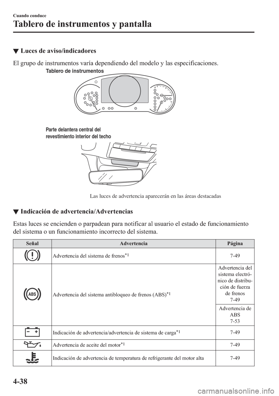 MAZDA MODEL 6 2018  Manual del propietario (in Spanish) ▼�/�X�F�H�V��G�H��D�Y�L�V�R��L�Q�G�L�F�D�G�R�U�H�V
�(�O��J�U�X�S�R��G�H��L�Q�V�W�U�X�P�H�Q�W�R�V��Y�D�U�t�D��G�H�S�H�Q�G�L�H�Q�G�R��G�H�O��P�R�G�H�O�R��\��O�D�V��H�V�S�H�F�L�I�L�F�D�F�L