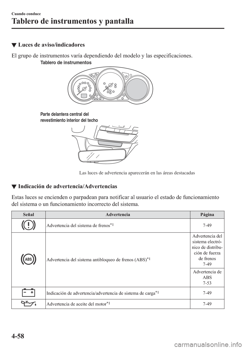 MAZDA MODEL 6 2018  Manual del propietario (in Spanish) ▼�/�X�F�H�V��G�H��D�Y�L�V�R��L�Q�G�L�F�D�G�R�U�H�V
�(�O��J�U�X�S�R��G�H��L�Q�V�W�U�X�P�H�Q�W�R�V��Y�D�U�t�D��G�H�S�H�Q�G�L�H�Q�G�R��G�H�O��P�R�G�H�O�R��\��O�D�V��H�V�S�H�F�L�I�L�F�D�F�L