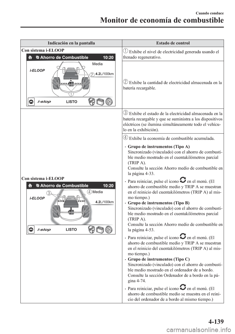 MAZDA MODEL 6 2018  Manual del propietario (in Spanish) �,�Q�G�L�F�D�F�L�y�Q��H�Q��O�D��S�D�Q�W�D�O�O�D �(�V�W�D�G�R��G�H��F�R�Q�W�U�R�O
�&�R�Q��V�L�V�W�H�P�D��L��(�/�2�2�3
��(�[�K�L�E�H��H�O��Q�L�Y�H�O��G�H��H�O�H�F�W�U�L�F�L�G�D�G��J�H�Q�H�