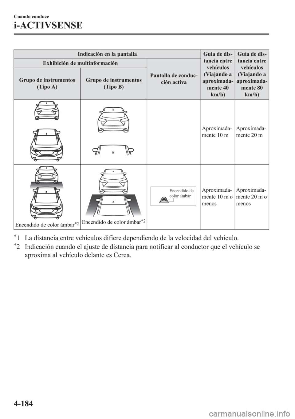 MAZDA MODEL 6 2018  Manual del propietario (in Spanish) �,�Q�G�L�F�D�F�L�y�Q��H�Q��O�D��S�D�Q�W�D�O�O�D �*�X�t�D��G�H��G�L�V�
�W�D�Q�F�L�D��H�Q�W�U�H
�Y�H�K�t�F�X�O�R�V
��9�L�D�M�D�Q�G�R��D
�D�S�U�R�[�L�P�D�G�D�
�P�H�Q�W�H���
�N�P��K��*�X�t�