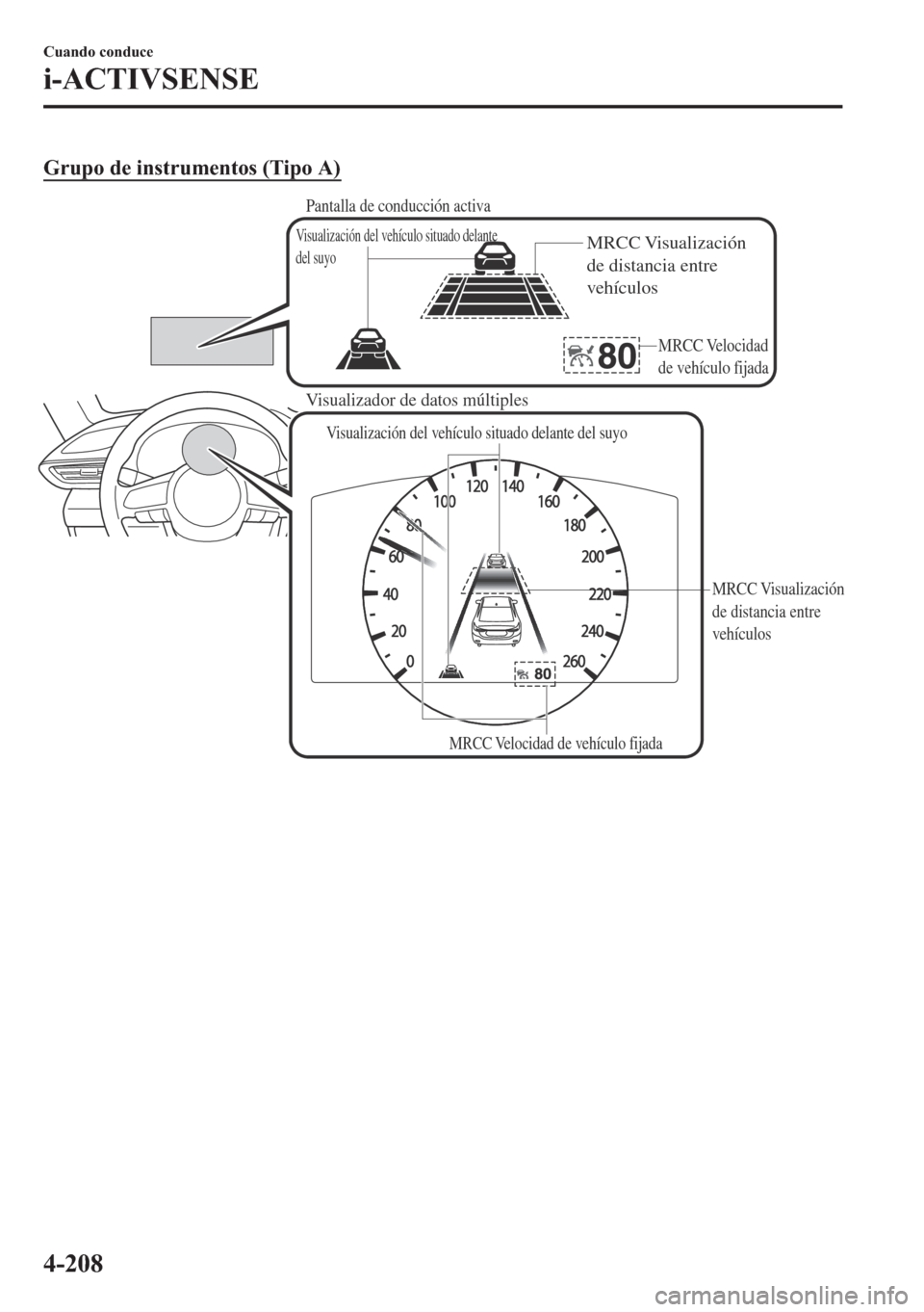 MAZDA MODEL 6 2018  Manual del propietario (in Spanish) �*�U�X�S�R��G�H��L�Q�V�W�U�X�P�H�Q�W�R�V���7�L�S�R��$�
Visualizador de datos múltiples
MRCC Visualización 
de distancia entre 
vehículos
MRCC Velocidad de vehículo fijada
Visualización del 