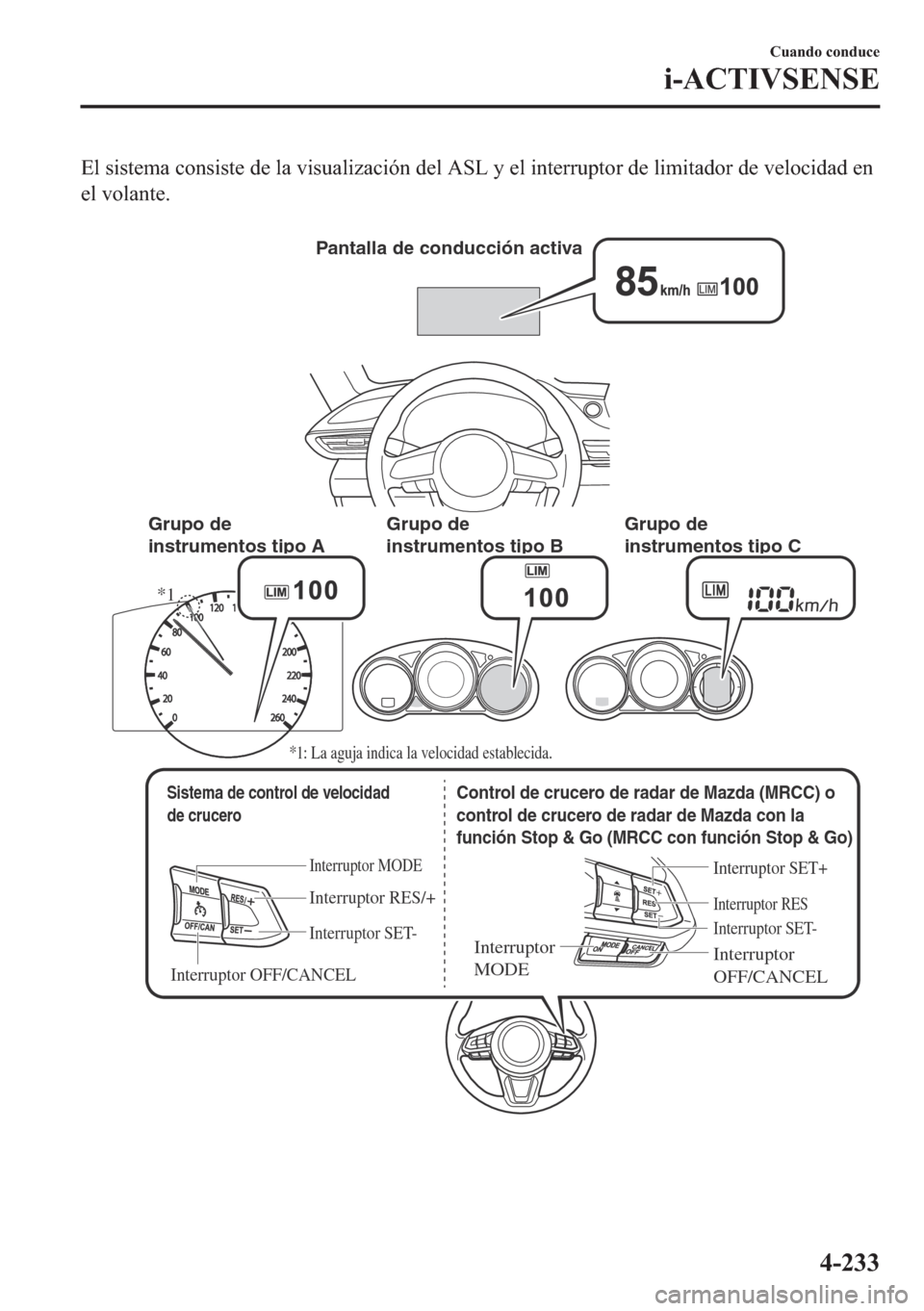 MAZDA MODEL 6 2018  Manual del propietario (in Spanish) �(�O��V�L�V�W�H�P�D��F�R�Q�V�L�V�W�H��G�H��O�D��Y�L�V�X�D�O�L�]�D�F�L�y�Q��G�H�O��$�6�/��\��H�O��L�Q�W�H�U�U�X�S�W�R�U��G�H��O�L�P�L�W�D�G�R�U��G�H��Y�H�O�R�F�L�G�D�G��H�Q
�H�O��Y�R�O�