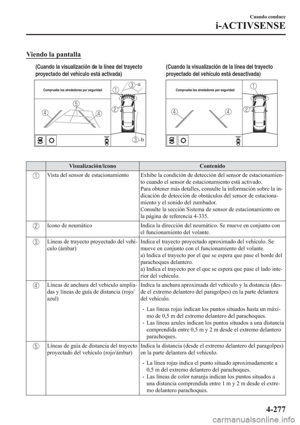 MAZDA MODEL 6 2018  Manual del propietario (in Spanish) �9�L�H�Q�G�R��O�D��S�D�Q�W�D�O�O�D
-b
-a
(Cuando la visualización de la línea del trayecto 
proyectado del vehículo está activada)(Cuando la visualización de la línea del trayecto 
proyectado 