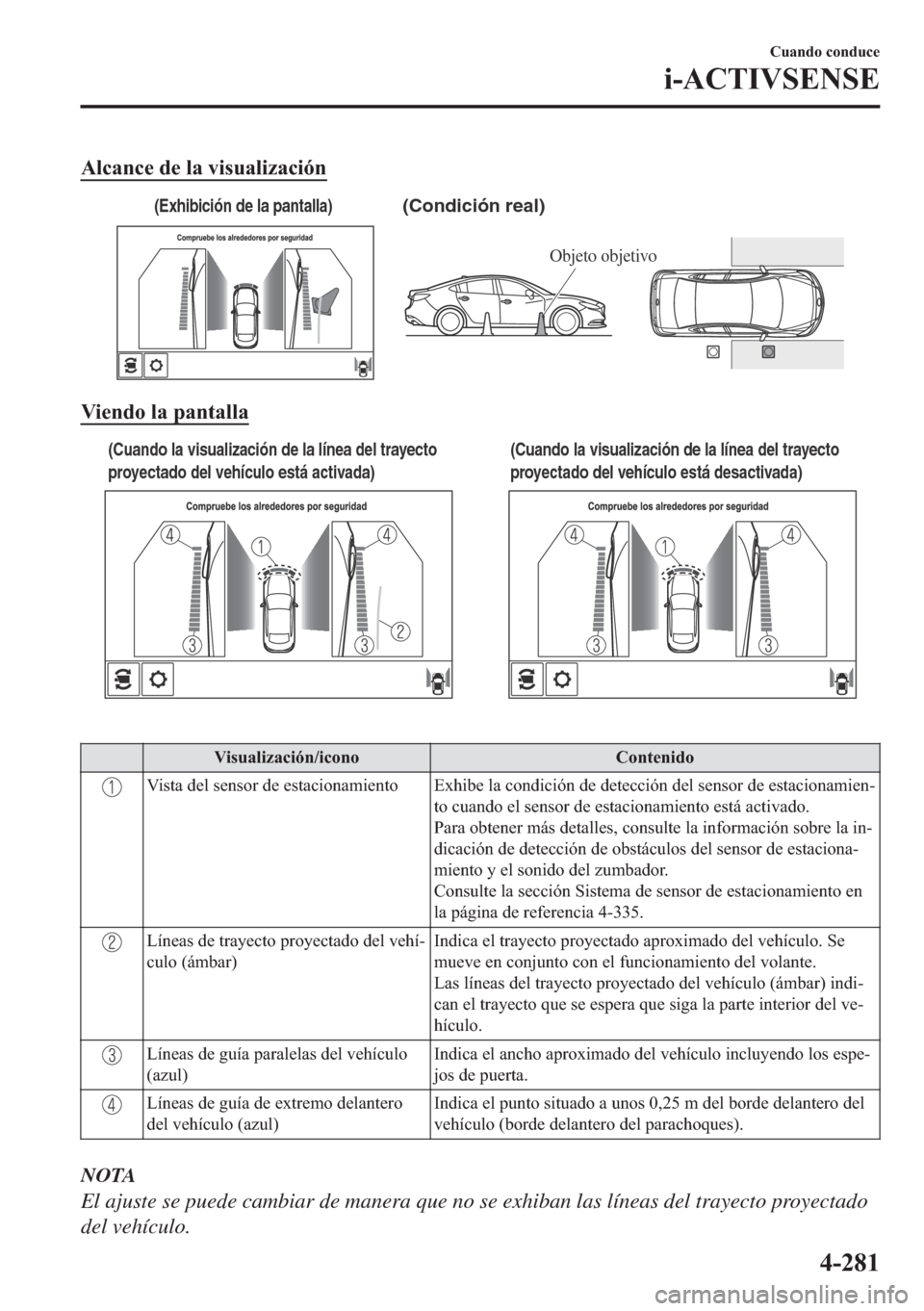 MAZDA MODEL 6 2018  Manual del propietario (in Spanish) �$�O�F�D�Q�F�H��G�H��O�D��Y�L�V�X�D�O�L�]�D�F�L�y�Q
(Condición real)(Exhibición de la pantalla)
Objeto objetivo
�9�L�H�Q�G�R��O�D��S�D�Q�W�D�O�O�D
(Cuando la visualización de la línea del tra