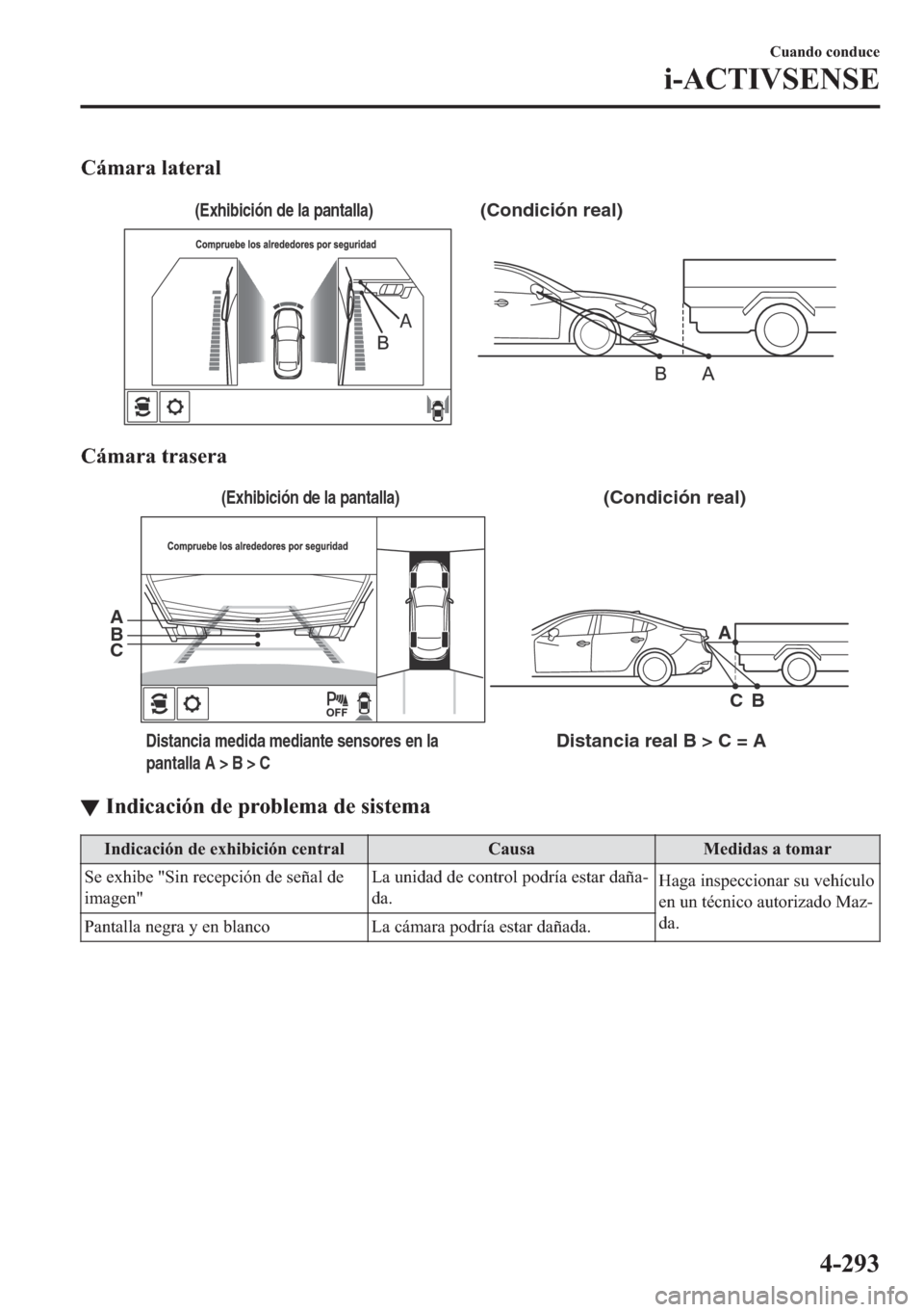 MAZDA MODEL 6 2018  Manual del propietario (in Spanish) �&�i�P�D�U�D��O�D�W�H�U�D�O
(Condición real)(Exhibición de la pantalla)
�&�i�P�D�U�D��W�U�D�V�H�U�D
(Condición real)
Distancia medida mediante sensores en la 
pantalla A > B > CDistancia real B >
