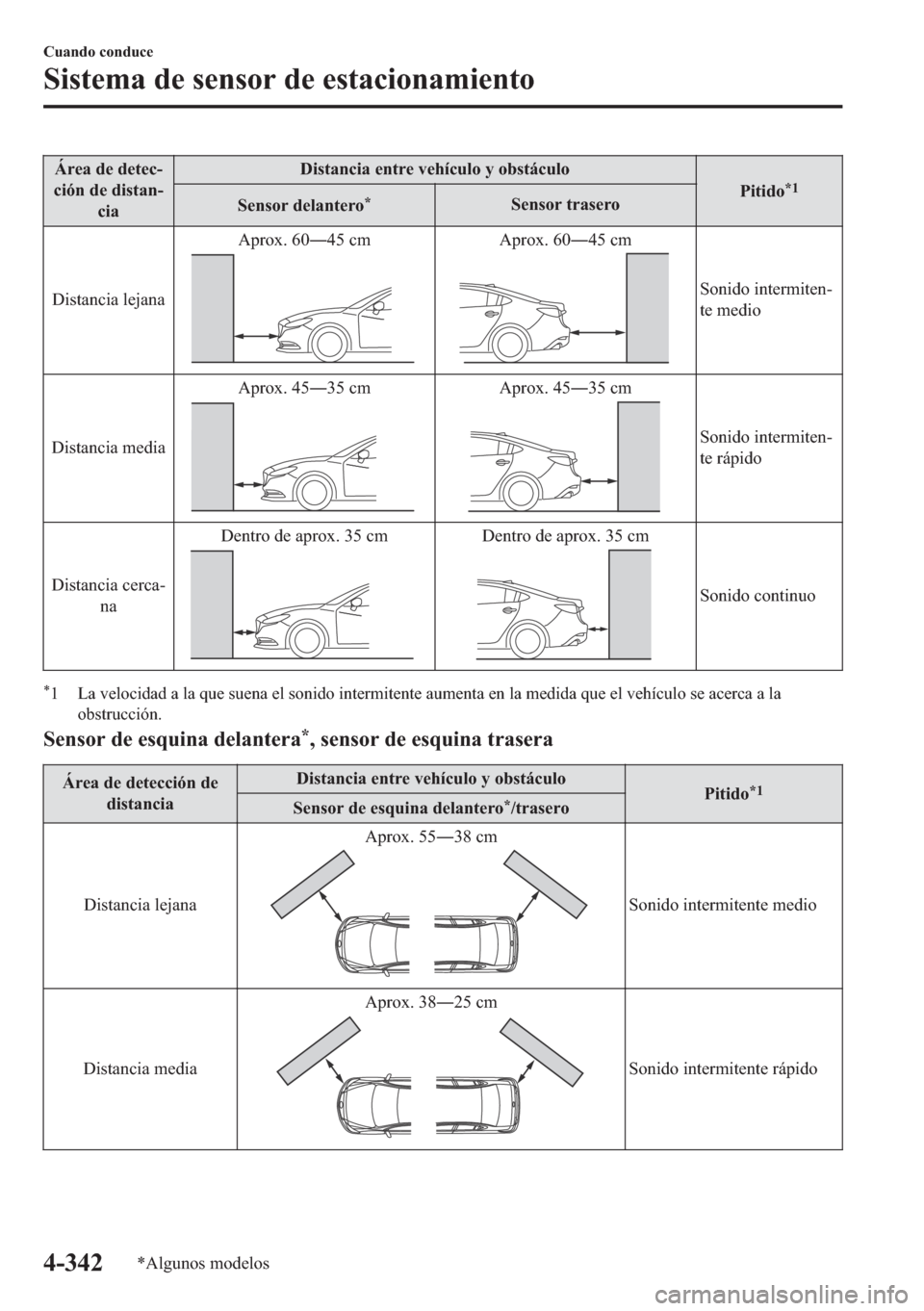 MAZDA MODEL 6 2018  Manual del propietario (in Spanish) �