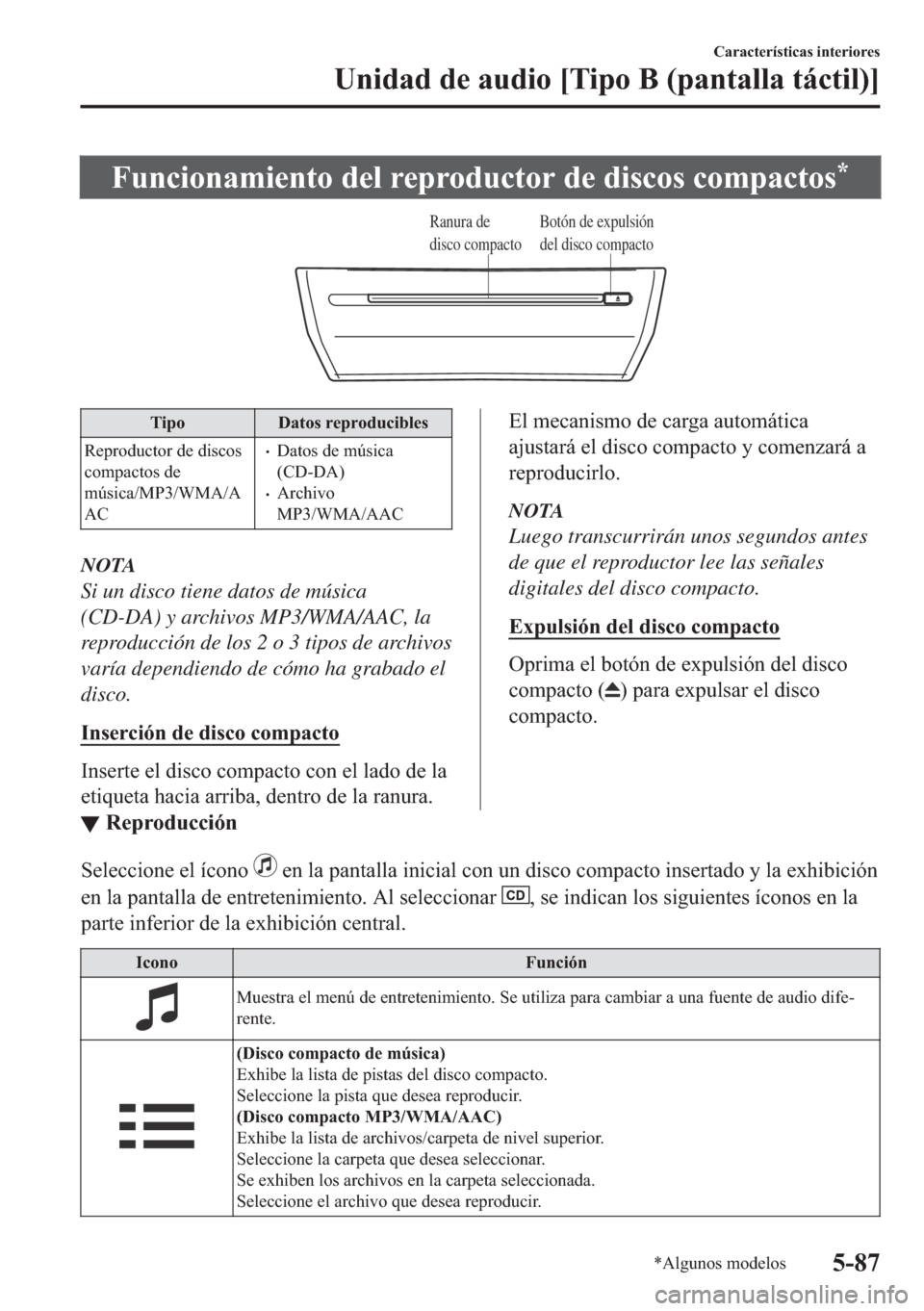 MAZDA MODEL 6 2018  Manual del propietario (in Spanish) �)�X�Q�F�L�R�Q�D�P�L�H�Q�W�R��G�H�O��U�H�S�U�R�G�X�F�W�R�U��G�H��G�L�V�F�R�V��F�R�P�S�D�F�W�R�V�
Ranura de 
disco compactoBotón de expulsión 
del disco compacto
�7�L�S�R ��D�W�R�V��U�H�S�U�R