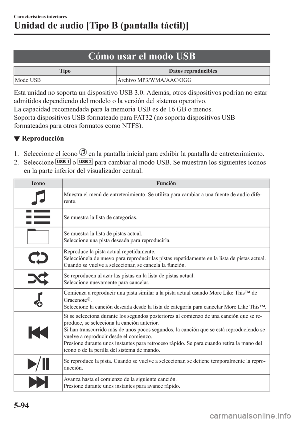 MAZDA MODEL 6 2018  Manual del propietario (in Spanish) �&�y�P�R��X�V�D�U��H�O��P�R�G�R��8�6�%
�7�L�S�R ��D�W�R�V��U�H�S�U�R�G�X�F�L�E�O�H�V
�0�R�G�R��8�6�% �$�U�F�K�L�Y�R��0�3���:�0�$��$�$�&��2�*�*
�(�V�W�D��X�Q�L�G�D�G��Q�R��V�R�S�R�U�W�D�
