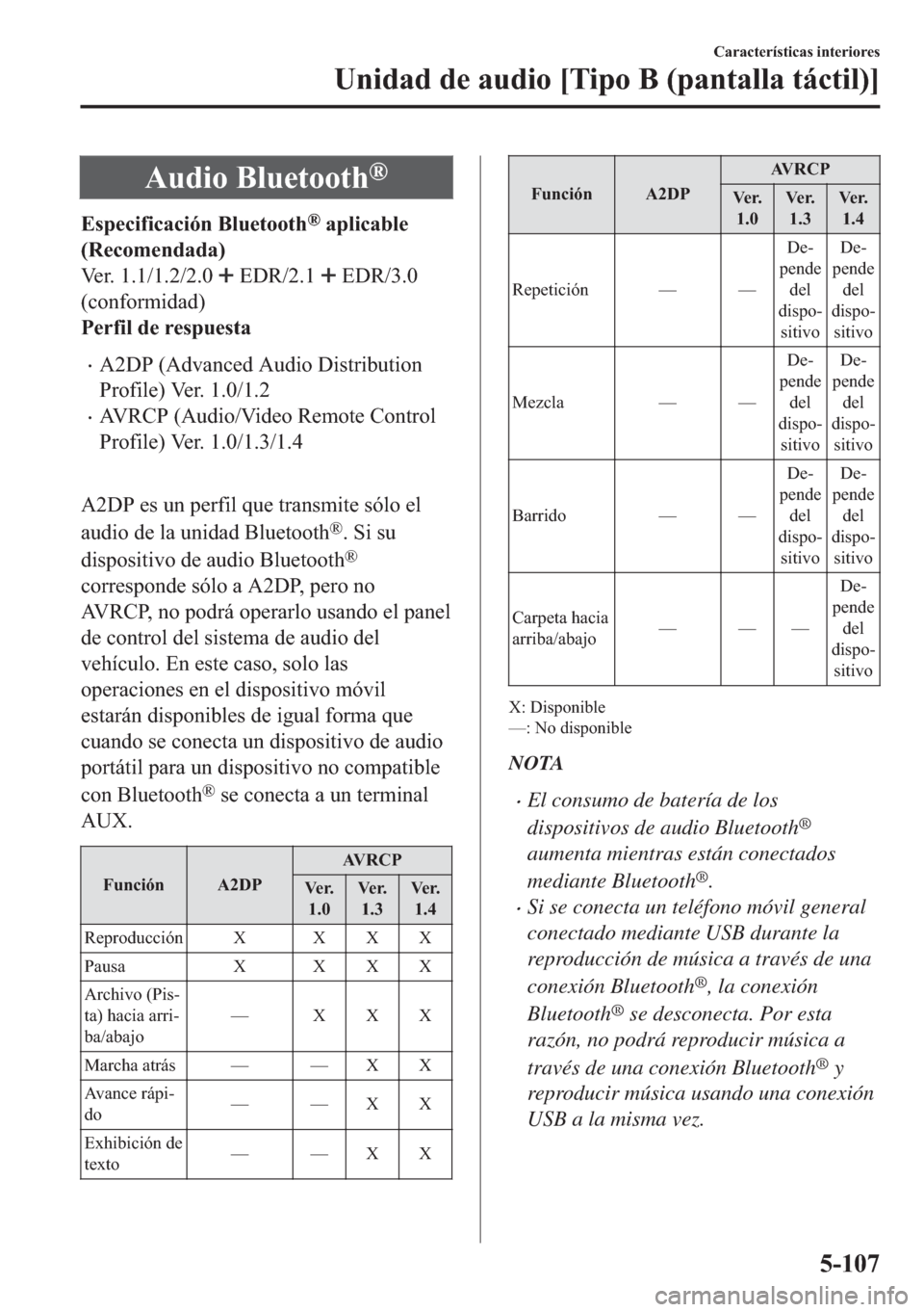MAZDA MODEL 6 2018  Manual del propietario (in Spanish) �$�X�G�L�R��%�O�X�H�W�R�R�W�K�Š
�(�V�S�H�F�L�I�L�F�D�F�L�y�Q��%�O�X�H�W�R�R�W�K�Š��D�S�O�L�F�D�E�O�H
��5�H�F�R�P�H�Q�G�D�G�D�
�9�H�U��������������
��(��5�������(��5���