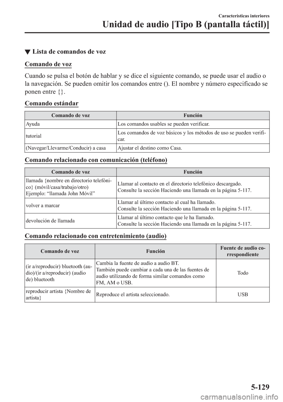 MAZDA MODEL 6 2018  Manual del propietario (in Spanish) ▼�/�L�V�W�D��G�H��F�R�P�D�Q�G�R�V��G�H��Y�R�]
�&�R�P�D�Q�G�R��G�H��Y�R�]
�&�X�D�Q�G�R��V�H��S�X�O�V�D��H�O��E�R�W�y�Q��G�H��K�D�E�O�D�U��\��V�H��G�L�F�H��H�O��V�L�J�X�L�H�Q�W�H��F�