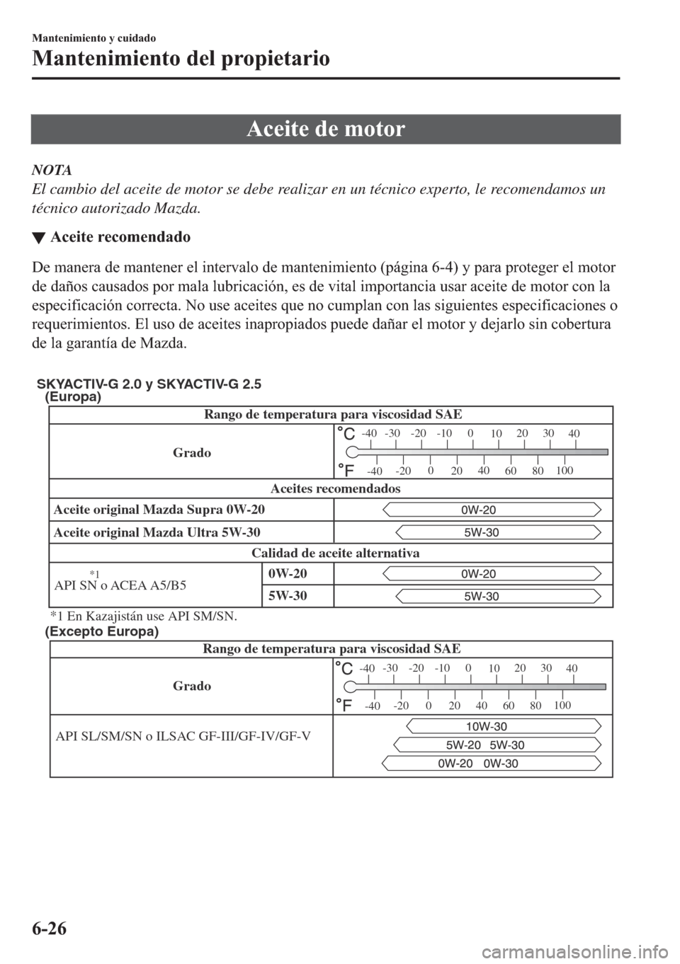 MAZDA MODEL 6 2018  Manual del propietario (in Spanish) �$�F�H�L�W�H��G�H��P�R�W�R�U
NOTA
El cambio del aceite de motor se debe realizar en un técnico experto, le recomendamos un
técnico autorizado Mazda.
▼�$�F�H�L�W�H��U�H�F�R�P�H�Q�G�D�G�R
��H��