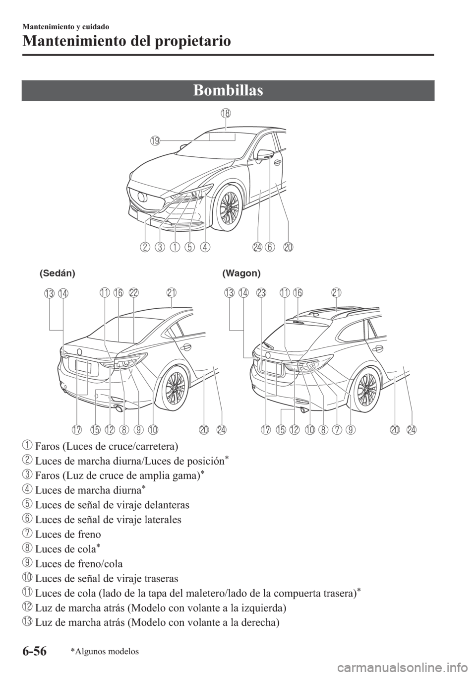 MAZDA MODEL 6 2018  Manual del propietario (in Spanish) �%�R�P�E�L�O�O�D�V
(Sedán) (Wagon)
��)�D�U�R�V���/�X�F�H�V��G�H��F�U�X�F�H��F�D�U�U�H�W�H�U�D�
��/�X�F�H�V��G�H��P�D�U�F�K�D��G�L�X�U�Q�D��/�X�F�H�V��G�H��S�R�V�L�F�L�y�Q�
��)�D�U�R�V