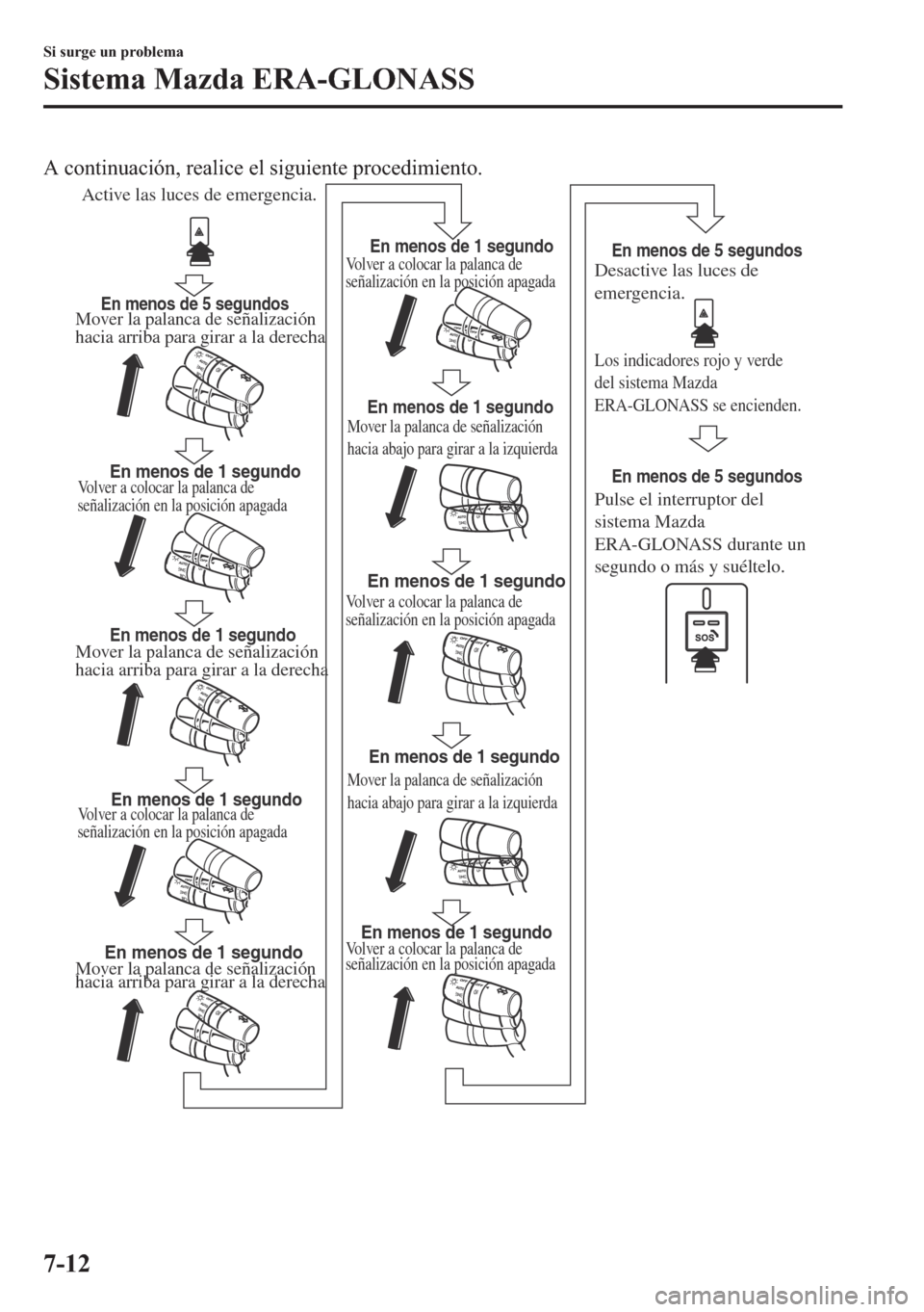 MAZDA MODEL 6 2018  Manual del propietario (in Spanish) �$��F�R�Q�W�L�Q�X�D�F�L�y�Q���U�H�D�O�L�F�H��H�O��V�L�J�X�L�H�Q�W�H��S�U�R�F�H�G�L�P�L�H�Q�W�R�
Mover la palanca de señalización 
hacia arriba para girar a la derecha
Mover la palanca de señ
