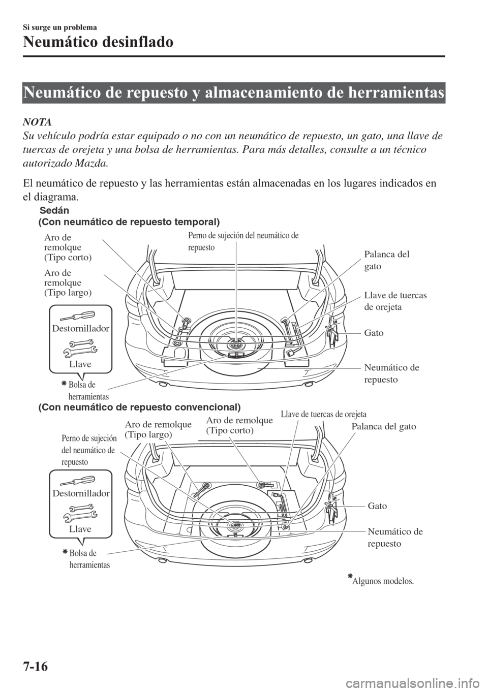 MAZDA MODEL 6 2018  Manual del propietario (in Spanish) �1�H�X�P�i�W�L�F�R��G�H��U�H�S�X�H�V�W�R��\��D�O�P�D�F�H�Q�D�P�L�H�Q�W�R��G�H��K�H�U�U�D�P�L�H�Q�W�D�V
NOTA
Su vehículo podría estar equipado o no con un neumático de repuesto, un gato, una l