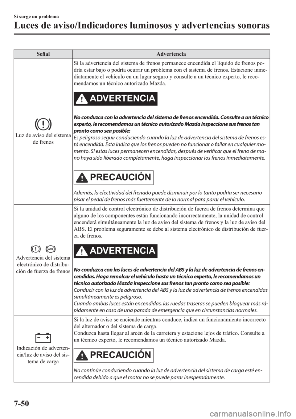 MAZDA MODEL 6 2018  Manual del propietario (in Spanish) �6�H�x�D�O �$�G�Y�H�U�W�H�Q�F�L�D
�/�X�]��G�H��D�Y�L�V�R��G�H�O��V�L�V�W�H�P�D
�G�H��I�U�H�Q�R�V�6�L��O�D��D�G�Y�H�U�W�H�Q�F�L�D��G�H�O��V�L�V�W�H�P�D��G�H��I�U�H�Q�R�V��S�H�U�P�D�Q�H�F�H�