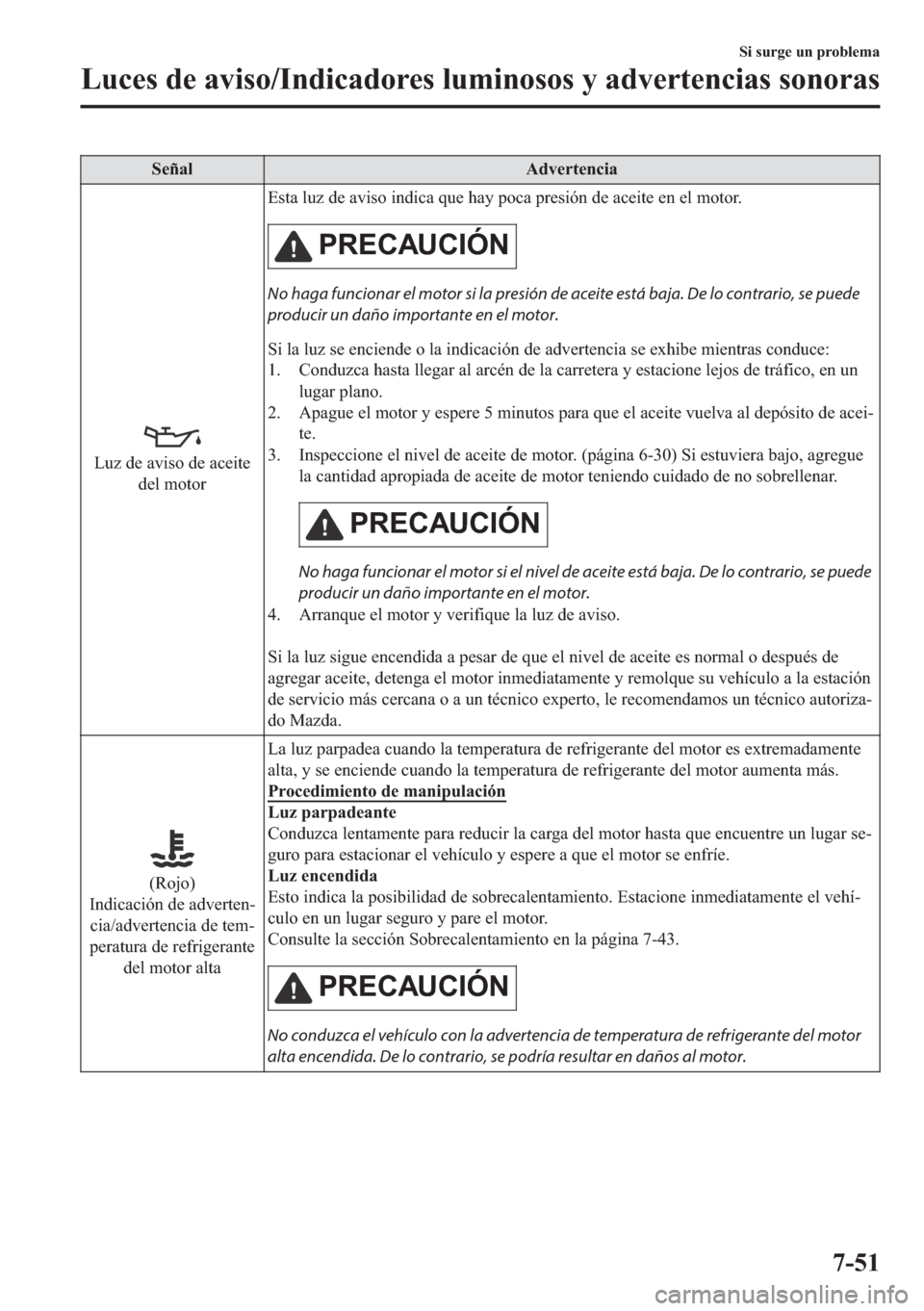 MAZDA MODEL 6 2018  Manual del propietario (in Spanish) �6�H�x�D�O �$�G�Y�H�U�W�H�Q�F�L�D
�/�X�]��G�H��D�Y�L�V�R��G�H��D�F�H�L�W�H
�G�H�O��P�R�W�R�U�(�V�W�D��O�X�]��G�H��D�Y�L�V�R��L�Q�G�L�F�D��T�X�H��K�D�\��S�R�F�D��S�U�H�V�L�y�Q��G�H��D�F�