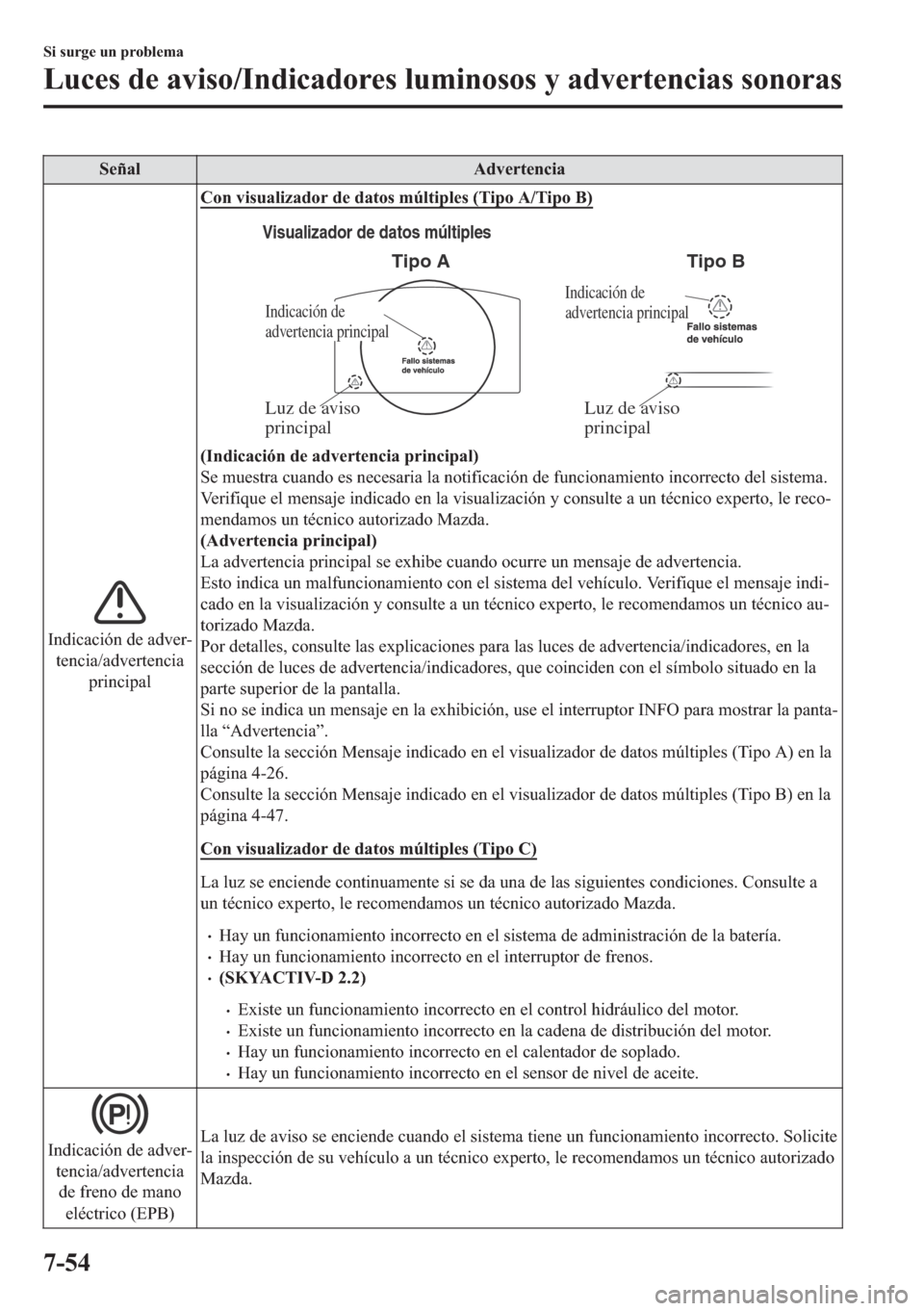 MAZDA MODEL 6 2018  Manual del propietario (in Spanish) �6�H�x�D�O �$�G�Y�H�U�W�H�Q�F�L�D
�,�Q�G�L�F�D�F�L�y�Q��G�H��D�G�Y�H�U�
�W�H�Q�F�L�D��D�G�Y�H�U�W�H�Q�F�L�D
�S�U�L�Q�F�L�S�D�O�&�R�Q��Y�L�V�X�D�O�L�]�D�G�R�U��G�H��G�D�W�R�V��P�~�O�W�L�S�O�H�V