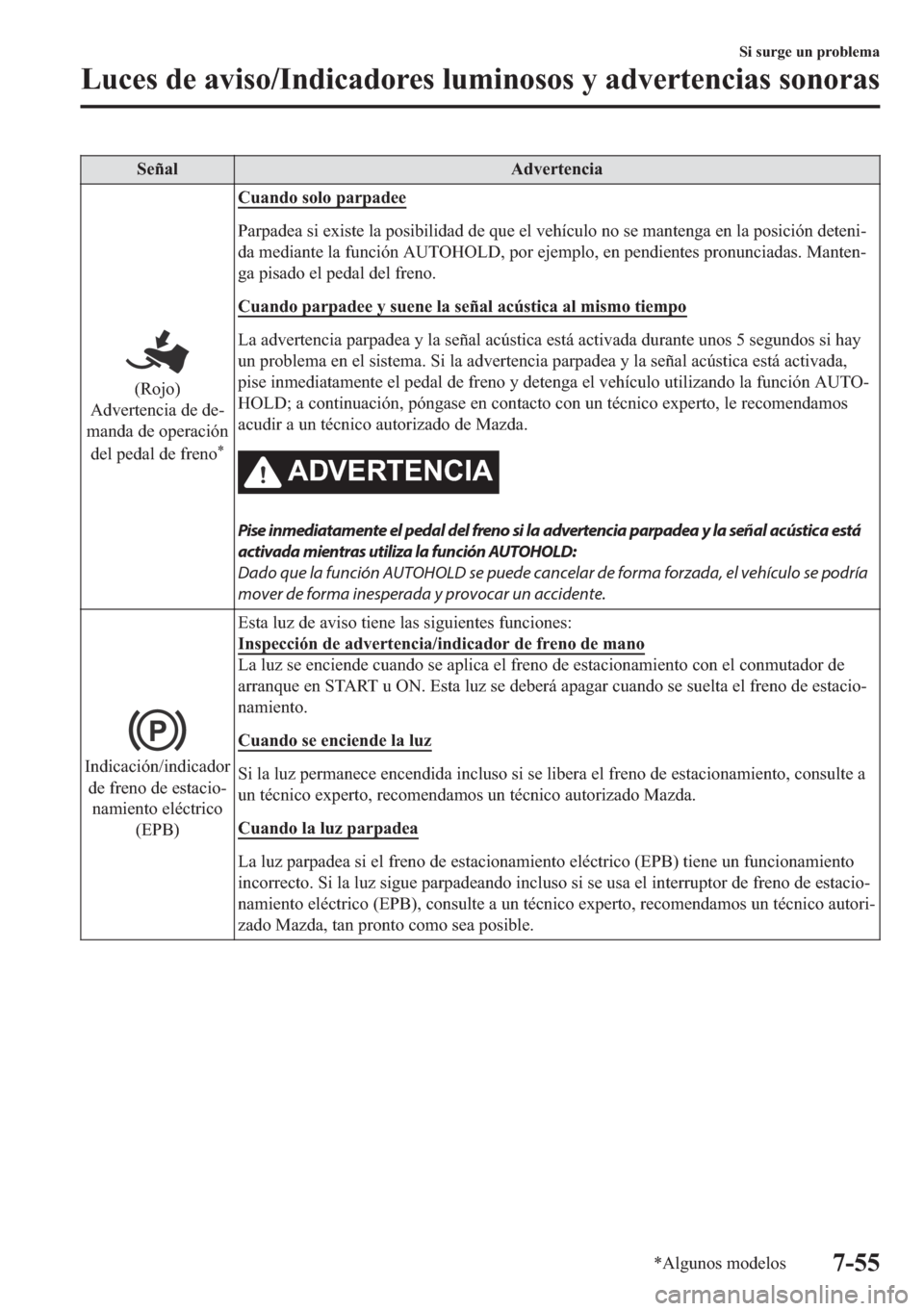 MAZDA MODEL 6 2018  Manual del propietario (in Spanish) �6�H�x�D�O �$�G�Y�H�U�W�H�Q�F�L�D
��5�R�M�R�
�$�G�Y�H�U�W�H�Q�F�L�D��G�H��G�H�
�P�D�Q�G�D��G�H��R�S�H�U�D�F�L�y�Q
�G�H�O��S�H�G�D�O��G�H��I�U�H�Q�R
�
�&�X�D�Q�G�R��V�R�O�R��S�D�U�S�D�G�H�