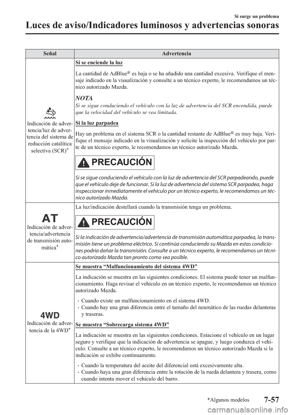 MAZDA MODEL 6 2018  Manual del propietario (in Spanish) �6�H�x�D�O �$�G�Y�H�U�W�H�Q�F�L�D
�,�Q�G�L�F�D�F�L�y�Q��G�H��D�G�Y�H�U�
�W�H�Q�F�L�D��O�X�]��G�H��D�G�Y�H�U�
�W�H�Q�F�L�D��G�H�O��V�L�V�W�H�P�D��G�H
�U�H�G�X�F�F�L�y�Q��F�D�W�D�O�t�W�L�F�D
