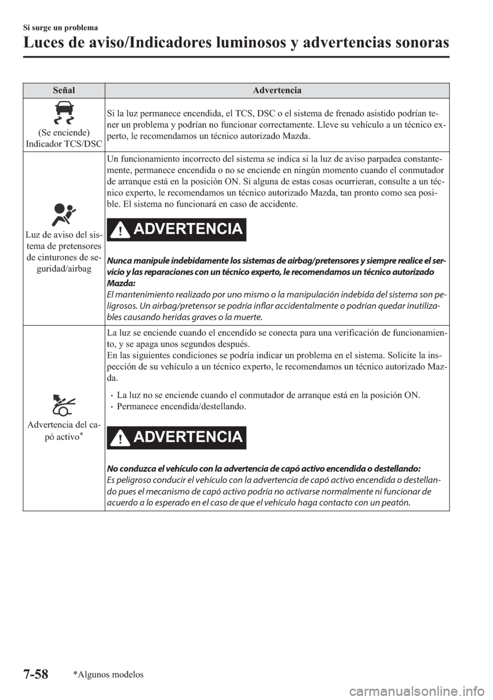 MAZDA MODEL 6 2018  Manual del propietario (in Spanish) �6�H�x�D�O �$�G�Y�H�U�W�H�Q�F�L�D
��6�H��H�Q�F�L�H�Q�G�H�
�,�Q�G�L�F�D�G�R�U��7�&�6���6�&�6�L��O�D��O�X�]��S�H�U�P�D�Q�H�F�H��H�Q�F�H�Q�G�L�G�D���H�O��7�&�6����6�&��R��H�O��V�L�V�W�