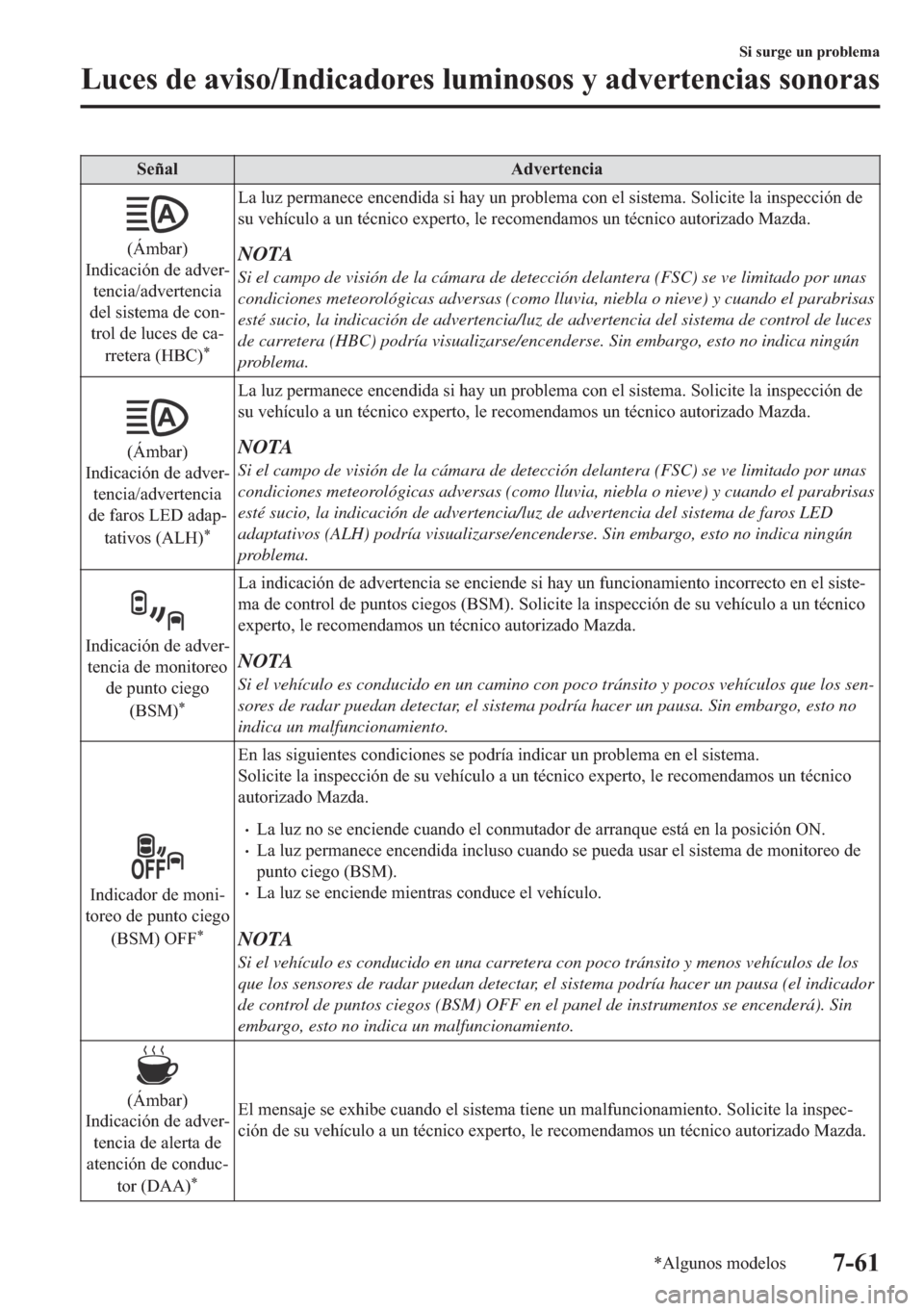 MAZDA MODEL 6 2018  Manual del propietario (in Spanish) �6�H�x�D�O �$�G�Y�H�U�W�H�Q�F�L�D
��