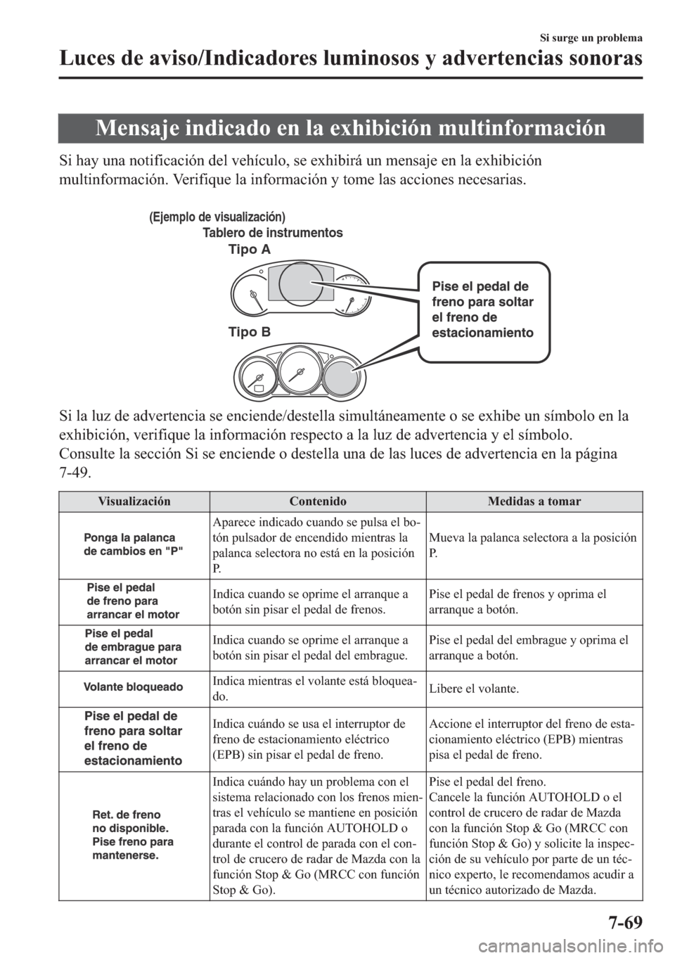 MAZDA MODEL 6 2018  Manual del propietario (in Spanish) �0�H�Q�V�D�M�H��L�Q�G�L�F�D�G�R��H�Q��O�D��H�[�K�L�E�L�F�L�y�Q��P�X�O�W�L�Q�I�R�U�P�D�F�L�y�Q
�6�L��K�D�\��X�Q�D��Q�R�W�L�I�L�F�D�F�L�y�Q��G�H�O��Y�H�K�t�F�X�O�R���V�H��H�[�K�L�E�L�U�i��