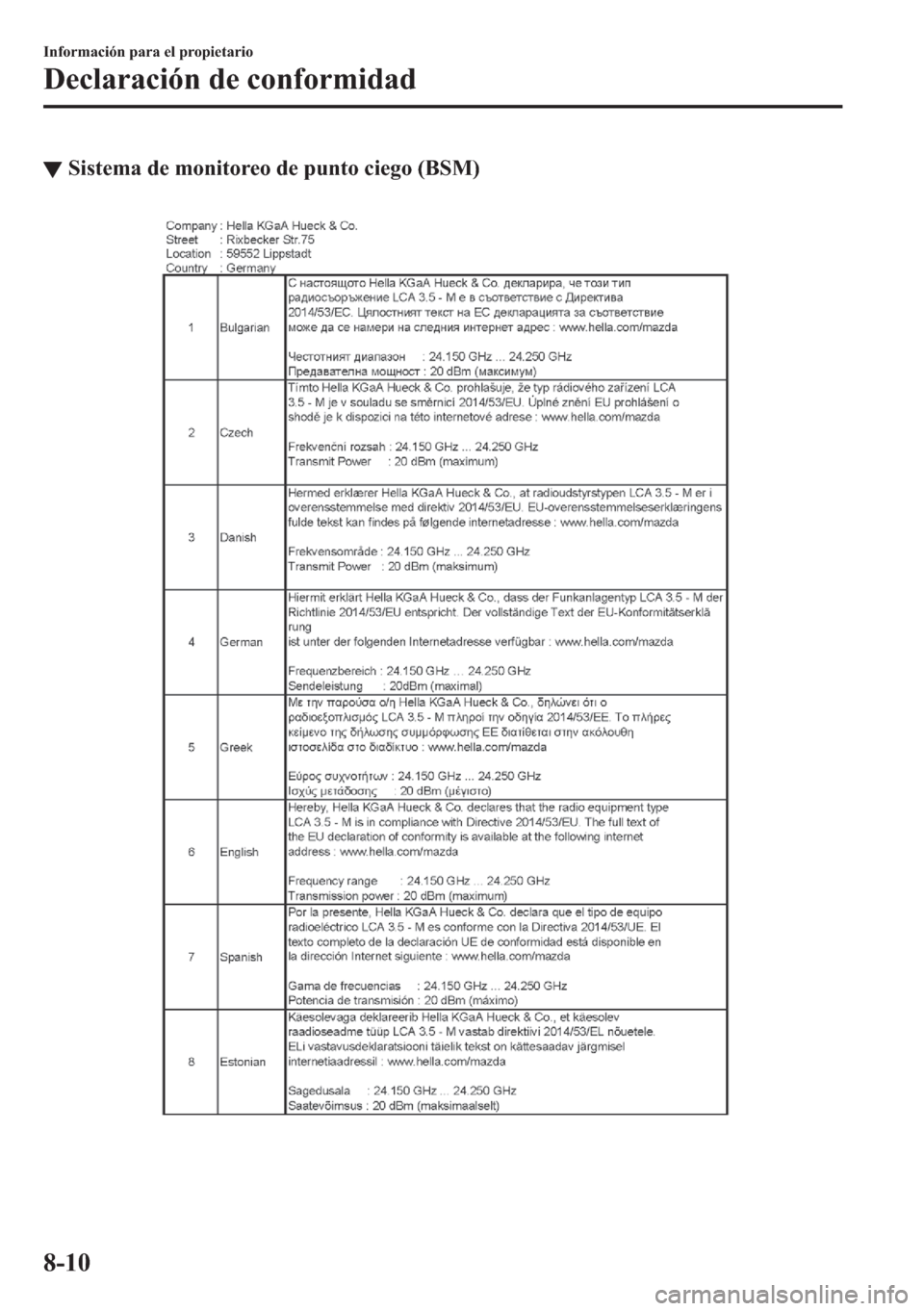 MAZDA MODEL 6 2018  Manual del propietario (in Spanish) ▼�6�L�V�W�H�P�D��G�H��P�R�Q�L�W�R�U�H�R��G�H��S�X�Q�W�R��F�L�H�J�R���%�6�0�
�,�Q�I�R�U�P�D�F�L�y�Q��S�D�U�D��H�O��S�U�R�S�L�H�W�D�U�L�R
��H�F�O�D�U�D�F�L�y�Q��G�H��F�R�Q�I�R�U�P�L�G�D�