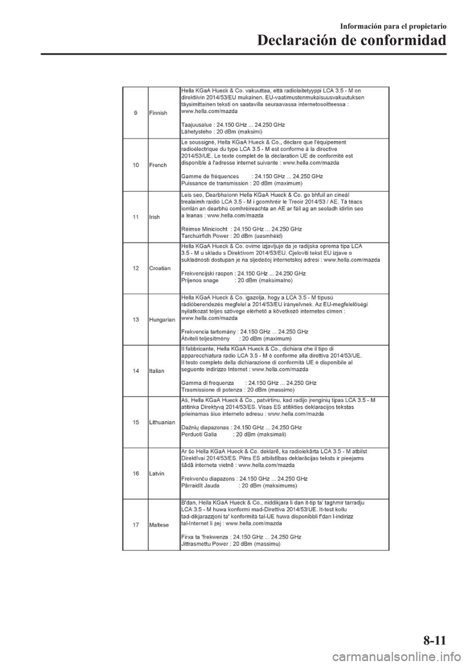 MAZDA MODEL 6 2018  Manual del propietario (in Spanish) �,�Q�I�R�U�P�D�F�L�y�Q��S�D�U�D��H�O��S�U�R�S�L�H�W�D�U�L�R
��H�F�O�D�U�D�F�L�y�Q��G�H��F�R�Q�I�R�U�P�L�G�D�G
���� 