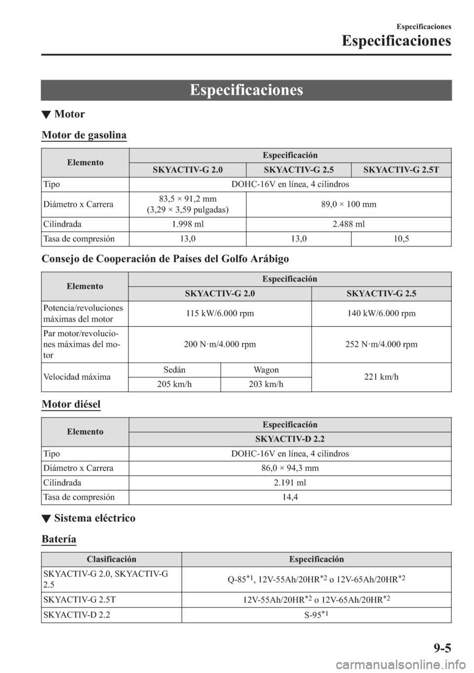MAZDA MODEL 6 2018  Manual del propietario (in Spanish) �(�V�S�H�F�L�I�L�F�D�F�L�R�Q�H�V
▼�0�R�W�R�U
�0�R�W�R�U��G�H��J�D�V�R�O�L�Q�D
�(�O�H�P�H�Q�W�R�(�V�S�H�F�L�I�L�F�D�F�L�y�Q
�6�.�<�$�&�7�,�9��*���� �6�.�<�$�&�7�,�9��*���� �6�.�<�$�&�7�,�