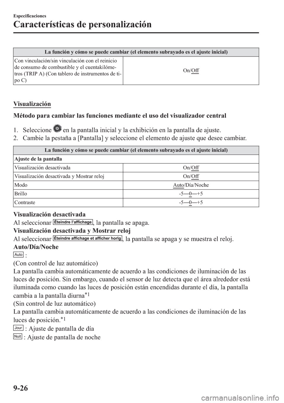 MAZDA MODEL 6 2018  Manual del propietario (in Spanish) �/�D��I�X�Q�F�L�y�Q��\��F�y�P�R��V�H��S�X�H�G�H��F�D�P�E�L�D�U���H�O��H�O�H�P�H�Q�W�R��V�X�E�U�D�\�D�G�R��H�V��H�O��D�M�X�V�W�H��L�Q�L�F�L�D�O�
�&�R�Q��Y�L�Q�F�X�O�D�F�L�y�Q��V�L�Q��