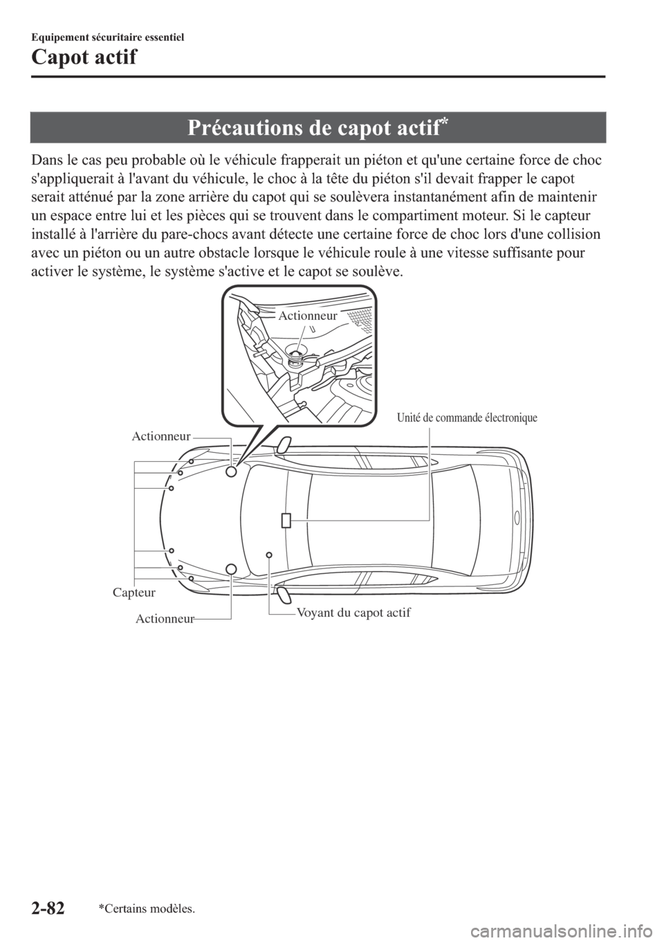 MAZDA MODEL 6 2018  Manuel du propriétaire (in French) �3�U�p�F�D�X�W�L�R�Q�V��G�H��F�D�S�R�W��D�F�W�L�I�
��D�Q�V��O�H��F�D�V��S�H�X��S�U�R�E�D�E�O�H��R���O�H��Y�p�K�L�F�X�O�H��I�U�D�S�S�H�U�D�L�W��X�Q��S�L�p�W�R�Q��H�W��T�X�
�X�Q�H��F�