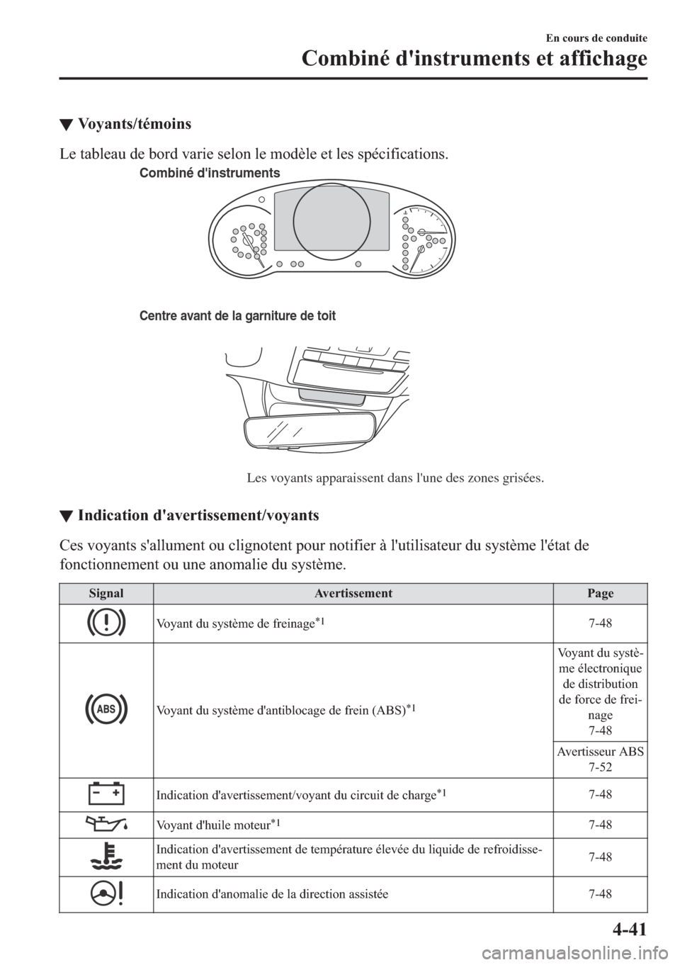 MAZDA MODEL 6 2018  Manuel du propriétaire (in French) ▼�9�R�\�D�Q�W�V��W�p�P�R�L�Q�V
�/�H��W�D�E�O�H�D�X��G�H��E�R�U�G��Y�D�U�L�H��V�H�O�R�Q��O�H��P�R�G�q�O�H��H�W��O�H�V��V�S�p�F�L�I�L�F�D�W�L�R�Q�V�
Centre avant de la garniture de toit
Le