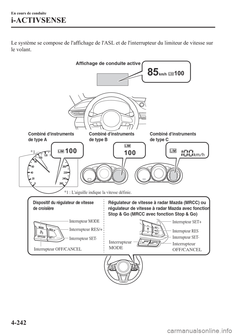MAZDA MODEL 6 2018  Manuel du propriétaire (in French) �/�H��V�\�V�W�q�P�H��V�H��F�R�P�S�R�V�H��G�H��O�
�D�I�I�L�F�K�D�J�H��G�H��O�
�$�6�/��H�W��G�H��O�
�L�Q�W�H�U�U�X�S�W�H�X�U��G�X��O�L�P�L�W�H�X�U��G�H��Y�L�W�H�V�V�H��V�X�U
�O�H��Y�R�O�