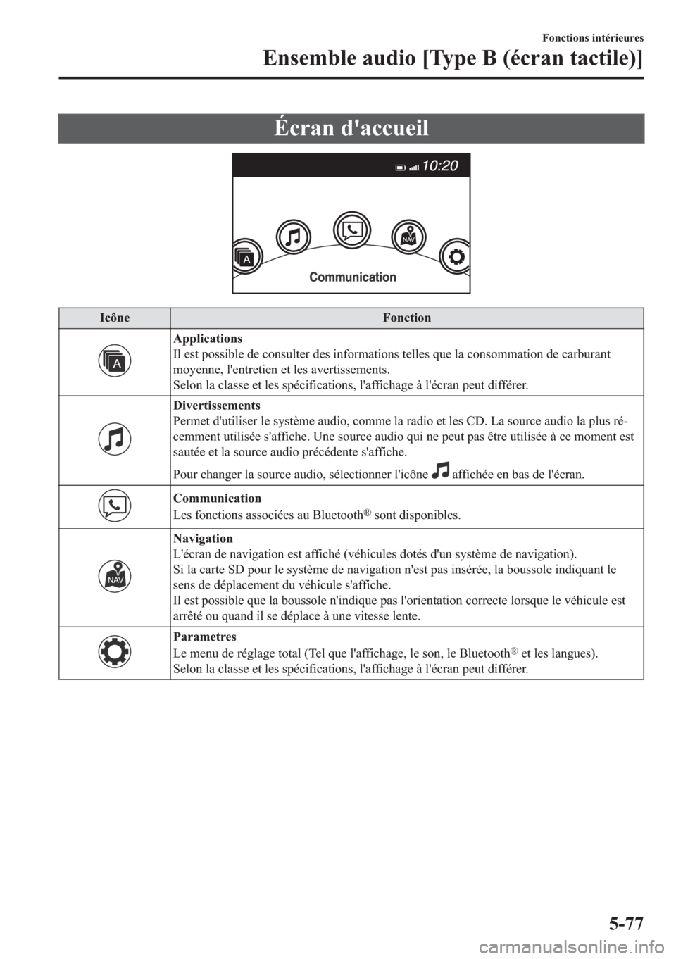 MAZDA MODEL 6 2018  Manuel du propriétaire (in French) �e�F�U�D�Q��G�
�D�F�F�X�H�L�O
�,�F�{�Q�H �)�R�Q�F�W�L�R�Q
�$�S�S�O�L�F�D�W�L�R�Q�V
�,�O��H�V�W��S�R�V�V�L�E�O�H��G�H��F�R�Q�V�X�O�W�H�U��G�H�V��L�Q�I�R�U�P�D�W�L�R�Q�V��W�H�O�O�H�V��T�X�H��O