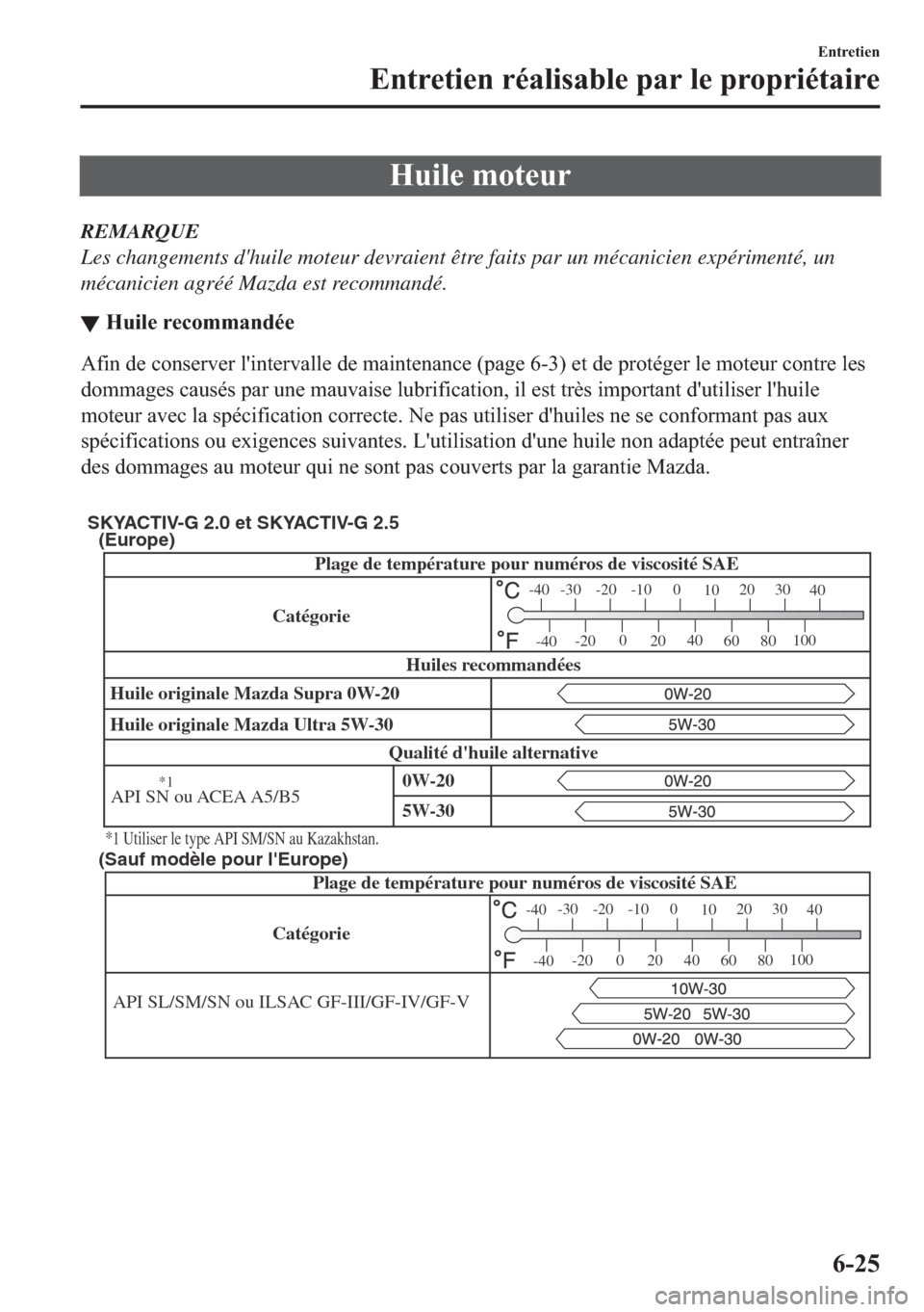 MAZDA MODEL 6 2018  Manuel du propriétaire (in French) �+�X�L�O�H��P�R�W�H�X�U
REMARQUE
Les changements dhuile moteur devraient être faits par un mécanicien expérimenté, un
mécanicien agréé Mazda est recommandé.
▼�+�X�L�O�H��U�H�F�R�P�P�D�Q�G