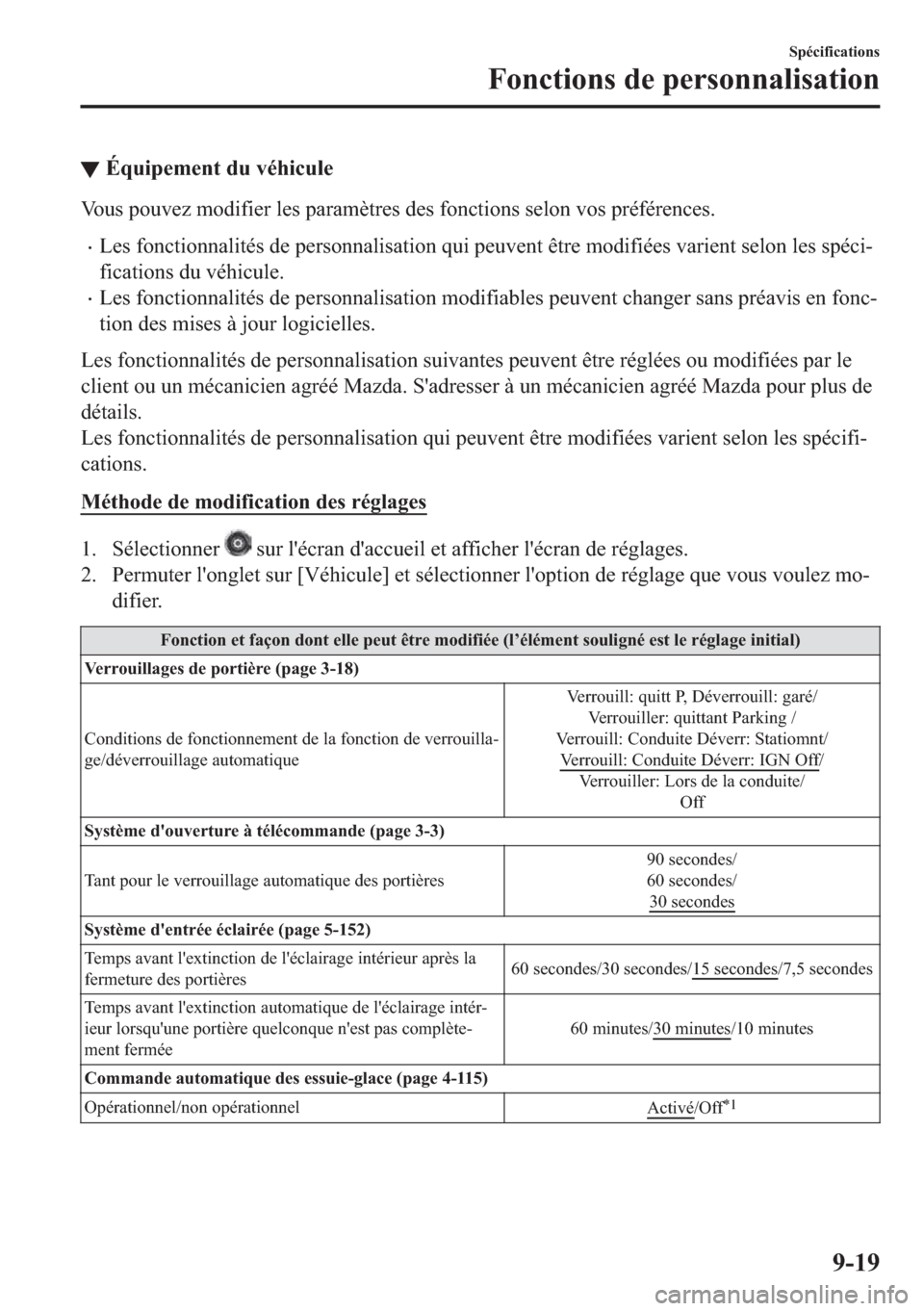MAZDA MODEL 6 2018  Manuel du propriétaire (in French) ▼�e�T�X�L�S�H�P�H�Q�W��G�X��Y�p�K�L�F�X�O�H
�9�R�X�V��S�R�X�Y�H�]��P�R�G�L�I�L�H�U��O�H�V��S�D�U�D�P�q�W�U�H�V��G�H�V��I�R�Q�F�W�L�R�Q�V��V�H�O�R�Q��Y�R�V��S�U�p�I�p�U�H�Q�F�H�V�
•�/�H