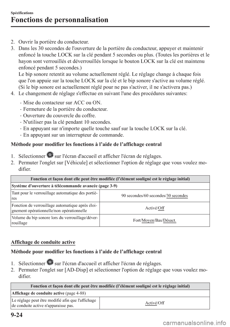 MAZDA MODEL 6 2018  Manuel du propriétaire (in French) �� �2�X�Y�U�L�U��O�D��S�R�U�W�L�q�U�H��G�X��F�R�Q�G�X�F�W�H�X�U�
�� ��D�Q�V��O�H�V�����V�H�F�R�Q�G�H�V��G�H��O�
�R�X�Y�H�U�W�X�U�H��G�H��O�D��S�R�U�W�L�q�U�H��G�X��F�R�Q�G�X�F�W�