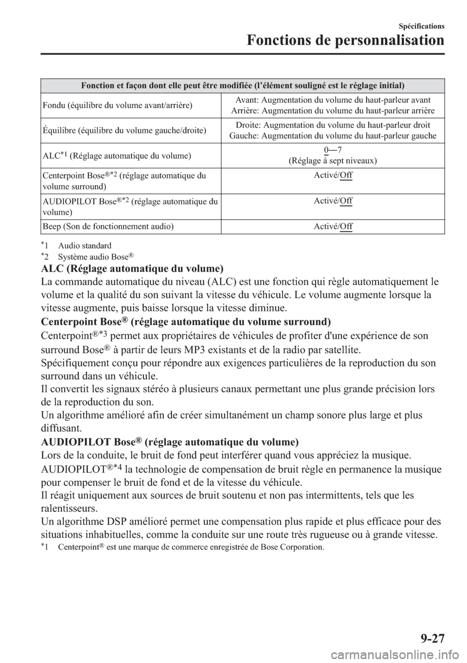 MAZDA MODEL 6 2018  Manuel du propriétaire (in French) �)�R�Q�F�W�L�R�Q��H�W��I�D�o�R�Q��G�R�Q�W��H�O�O�H��S�H�X�W��r�W�U�H��P�R�G�L�I�L�p�H���O�